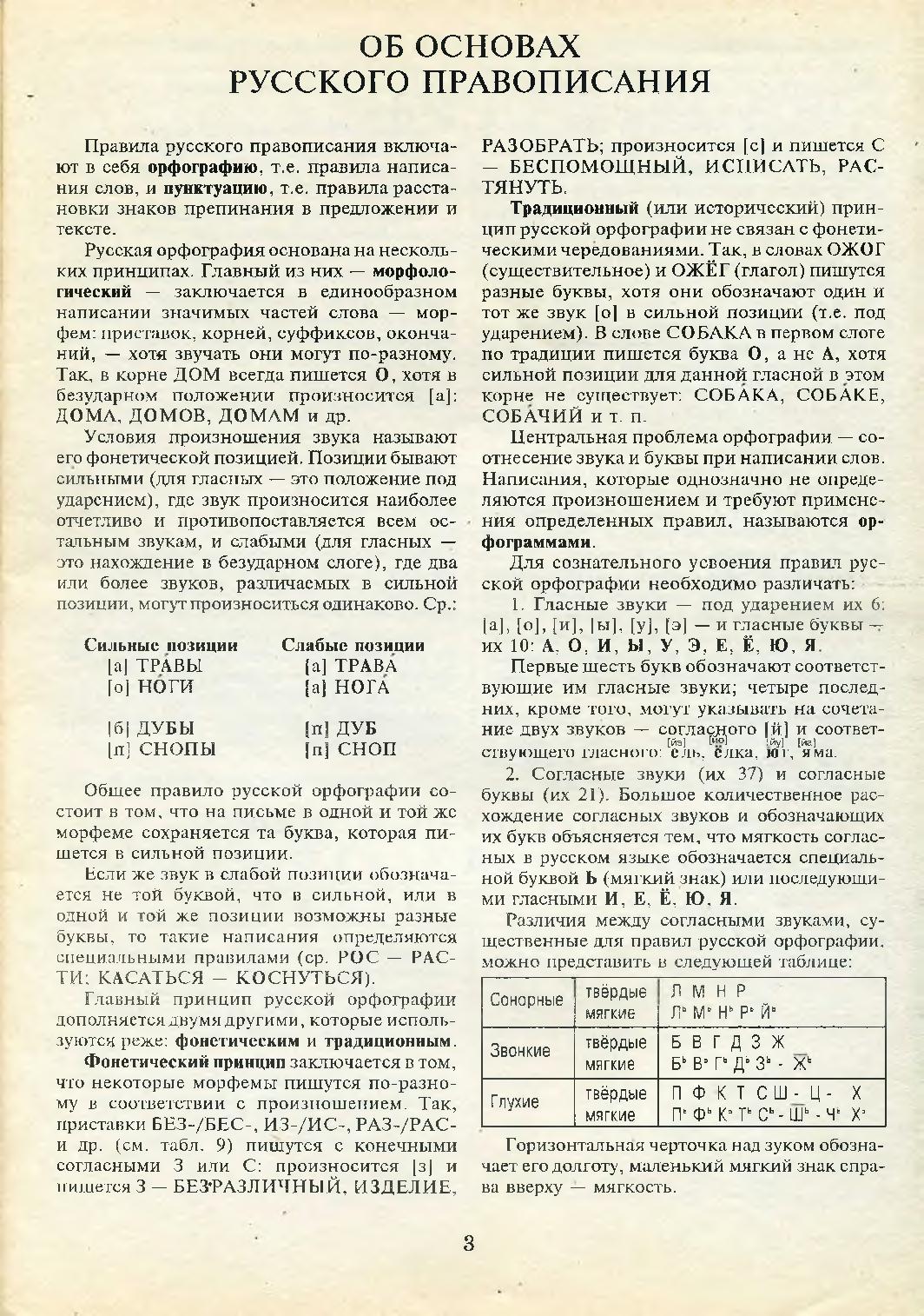 Русское правописание в таблицах | Дефектология Проф