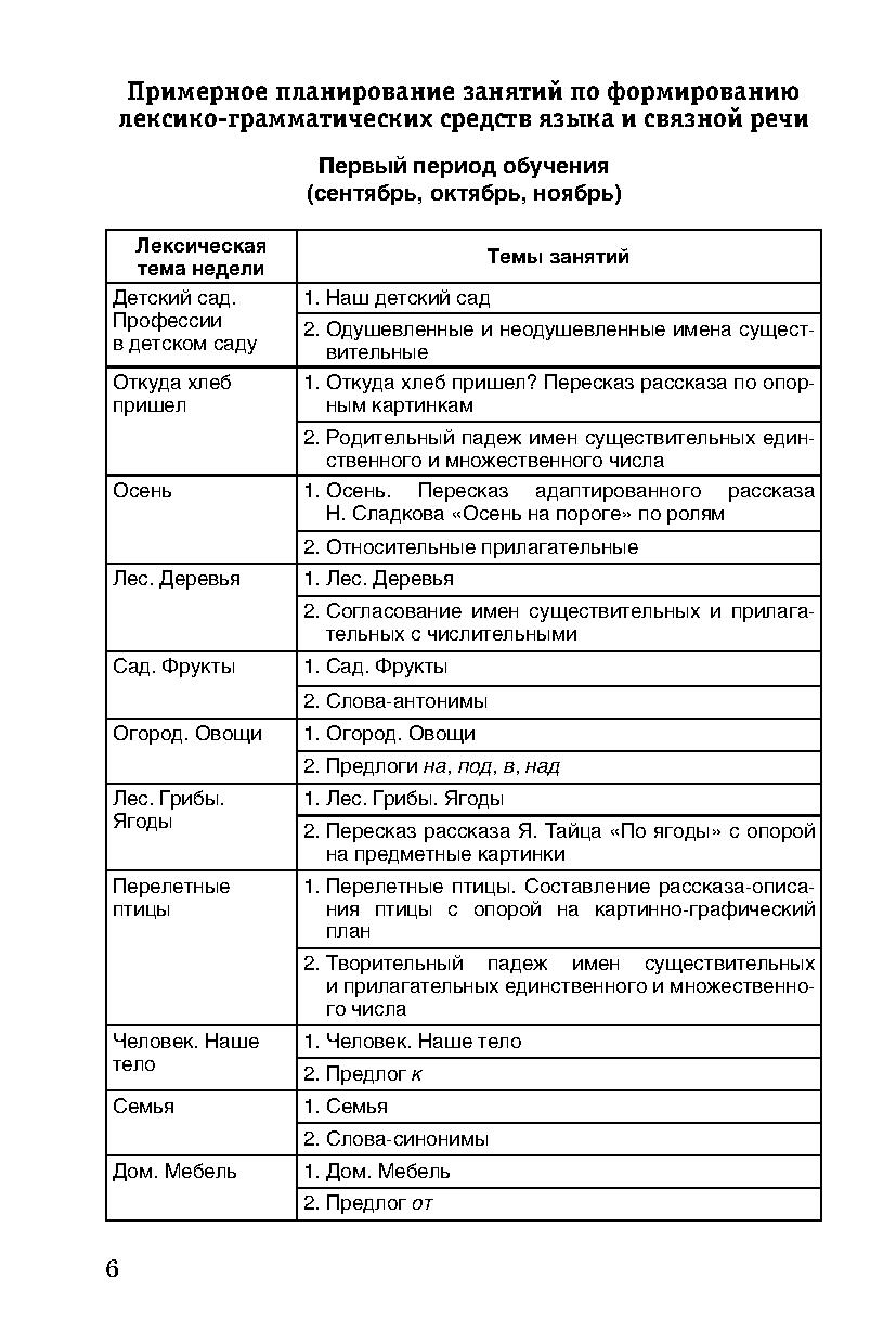 Последовательный поэтапный план формирования лексического строя речи