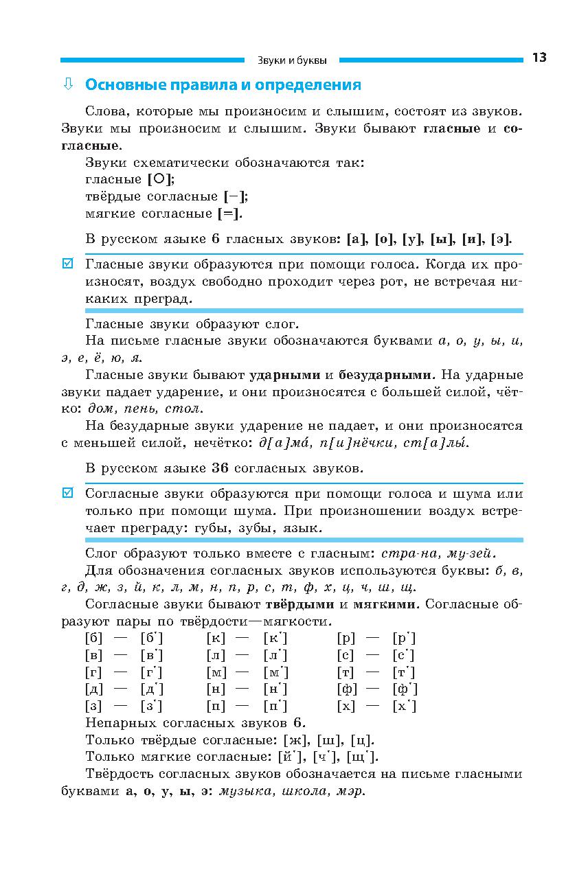 Домашний помощник по русскому языку и чтению 1-4 классы | Дефектология Проф