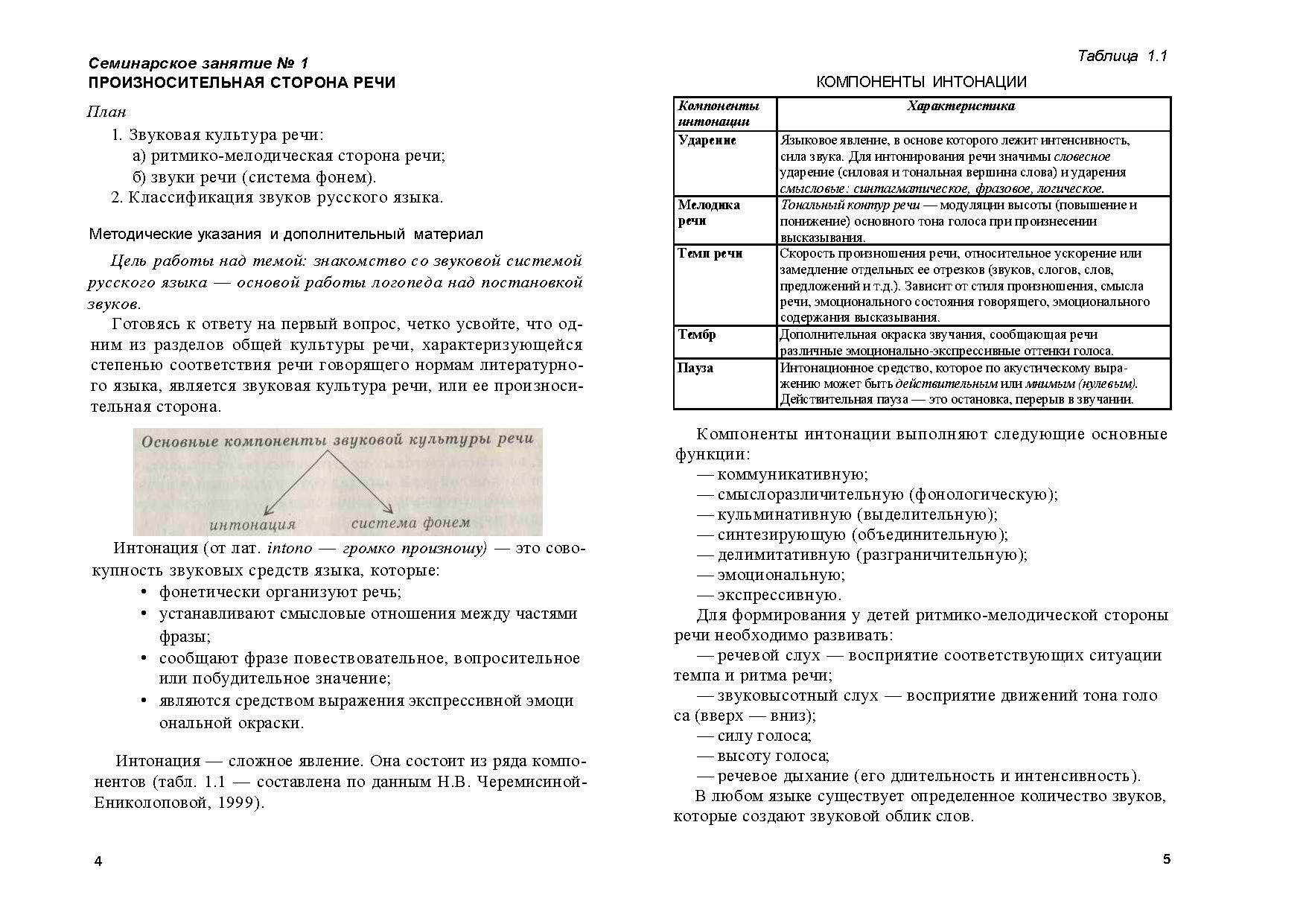 Произносительная сторона речи | Дефектология Проф