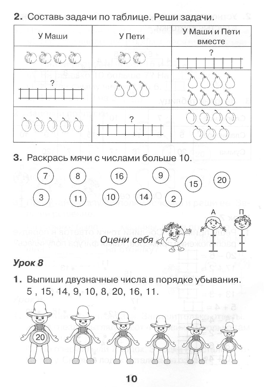 Считалочка. Тетрадь по математике для 2 класса. Часть 1 | Дефектология Проф