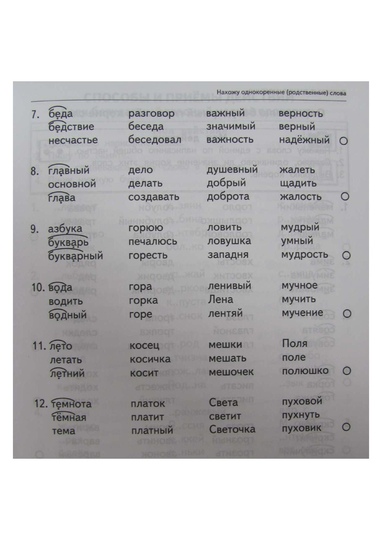 Русский язык. 2 класс. Безударные гласные в корне слова. Тренировочные  задания | Дефектология Проф