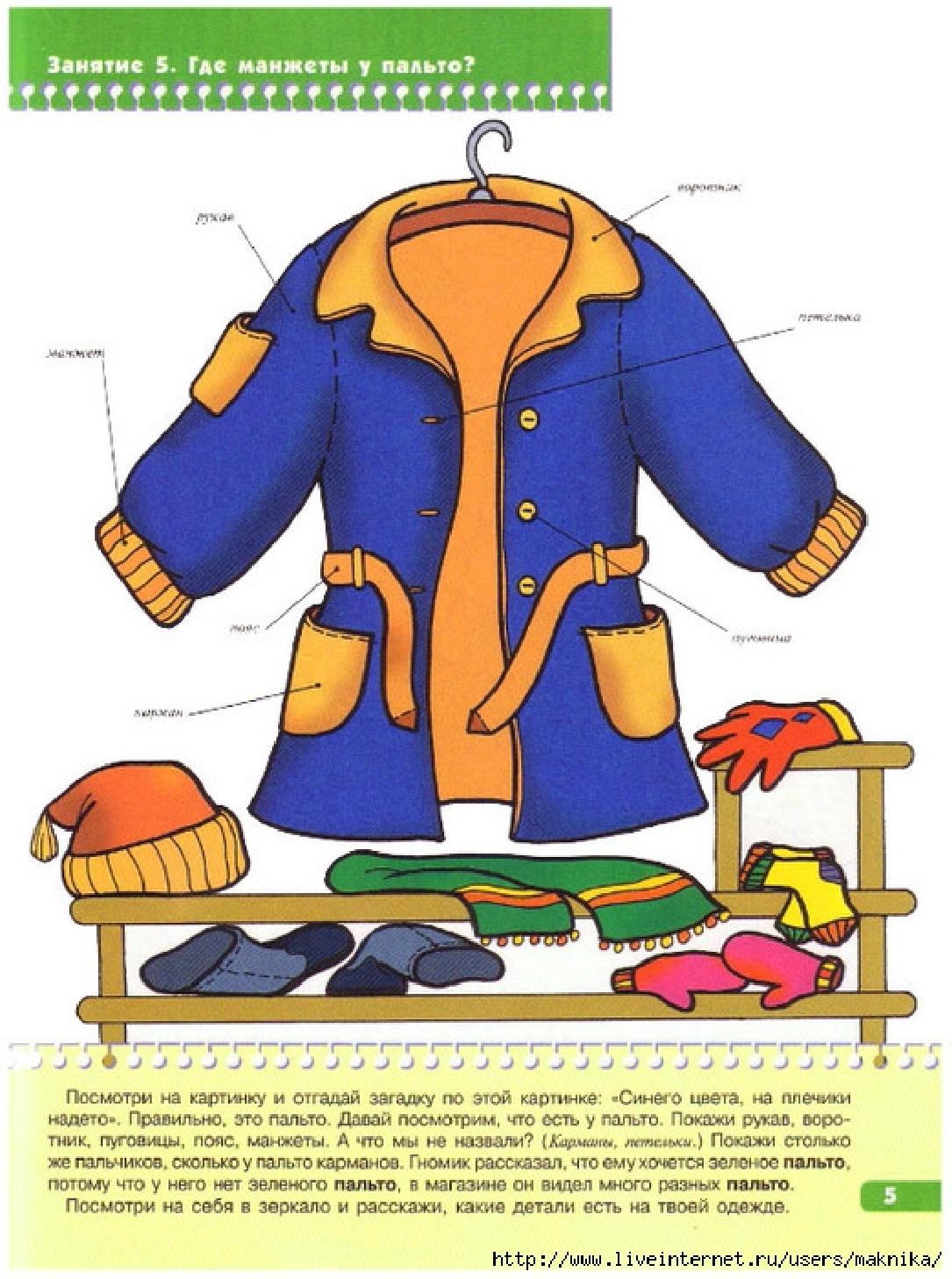 Детали одежды для дошкольников
