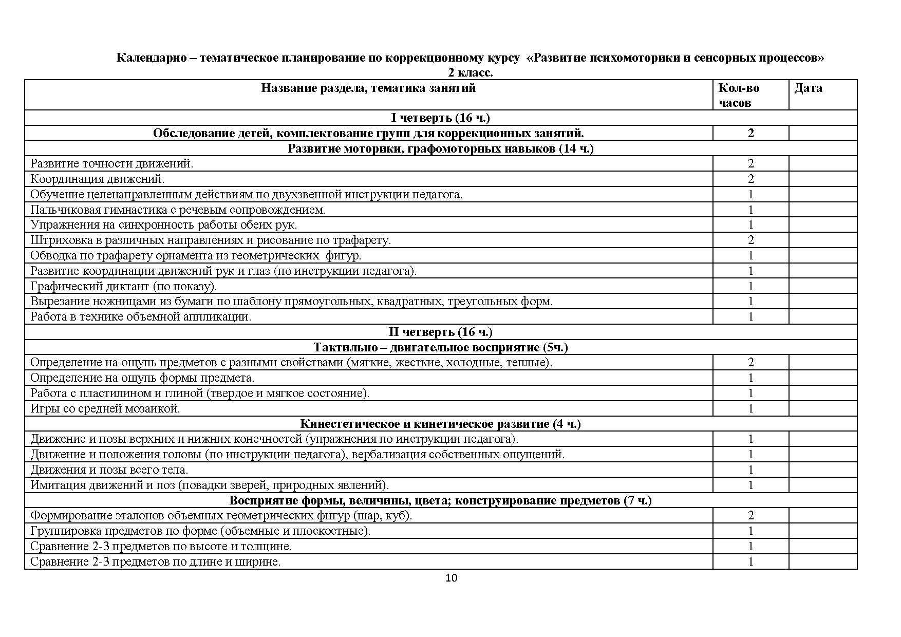 Рабочая программа курса «Развитие психомоторики и сенсорных процессов» для  обучающихся с УО. 1-5 класс | Дефектология Проф