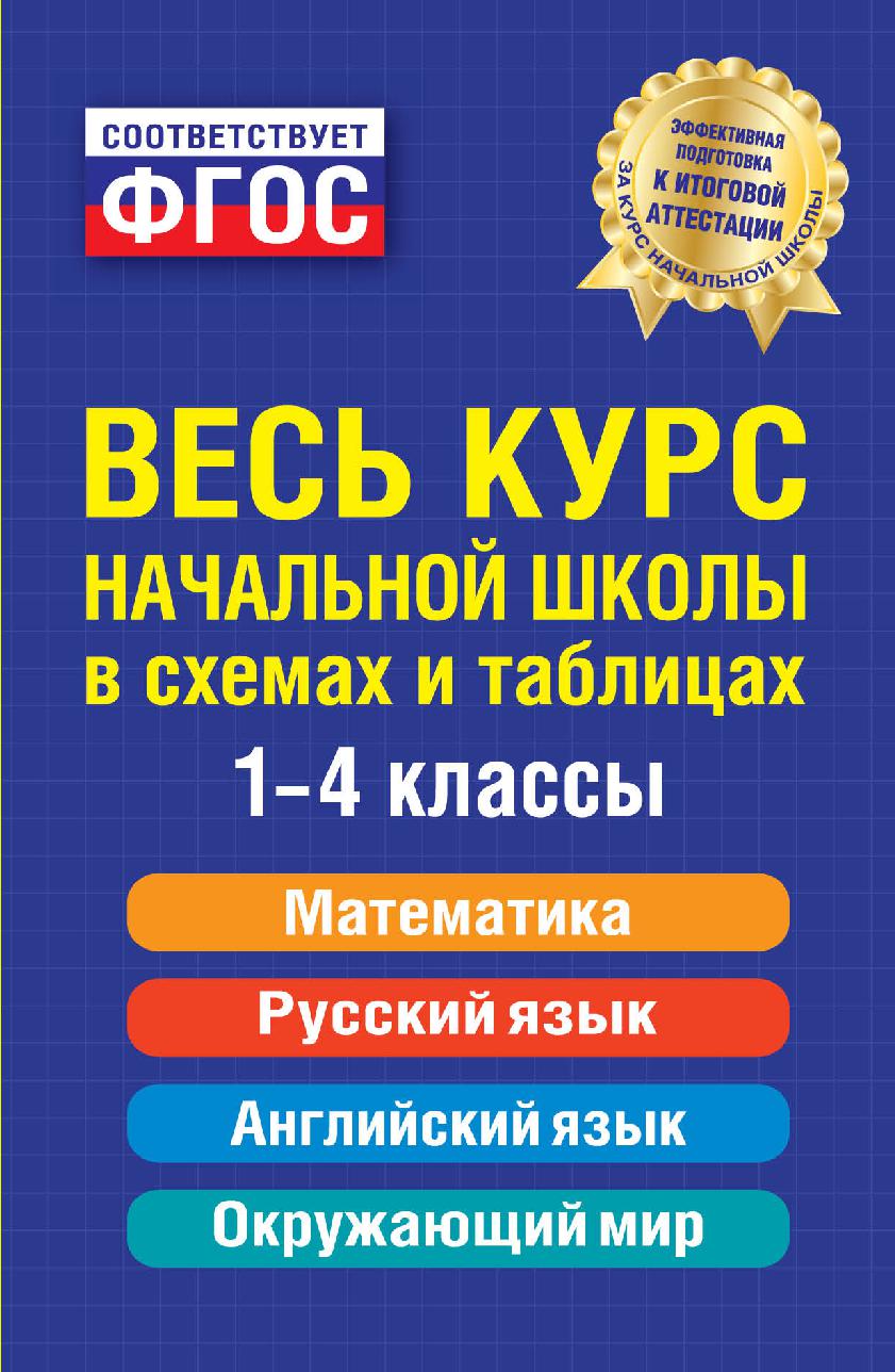 Файлы из библиотеки