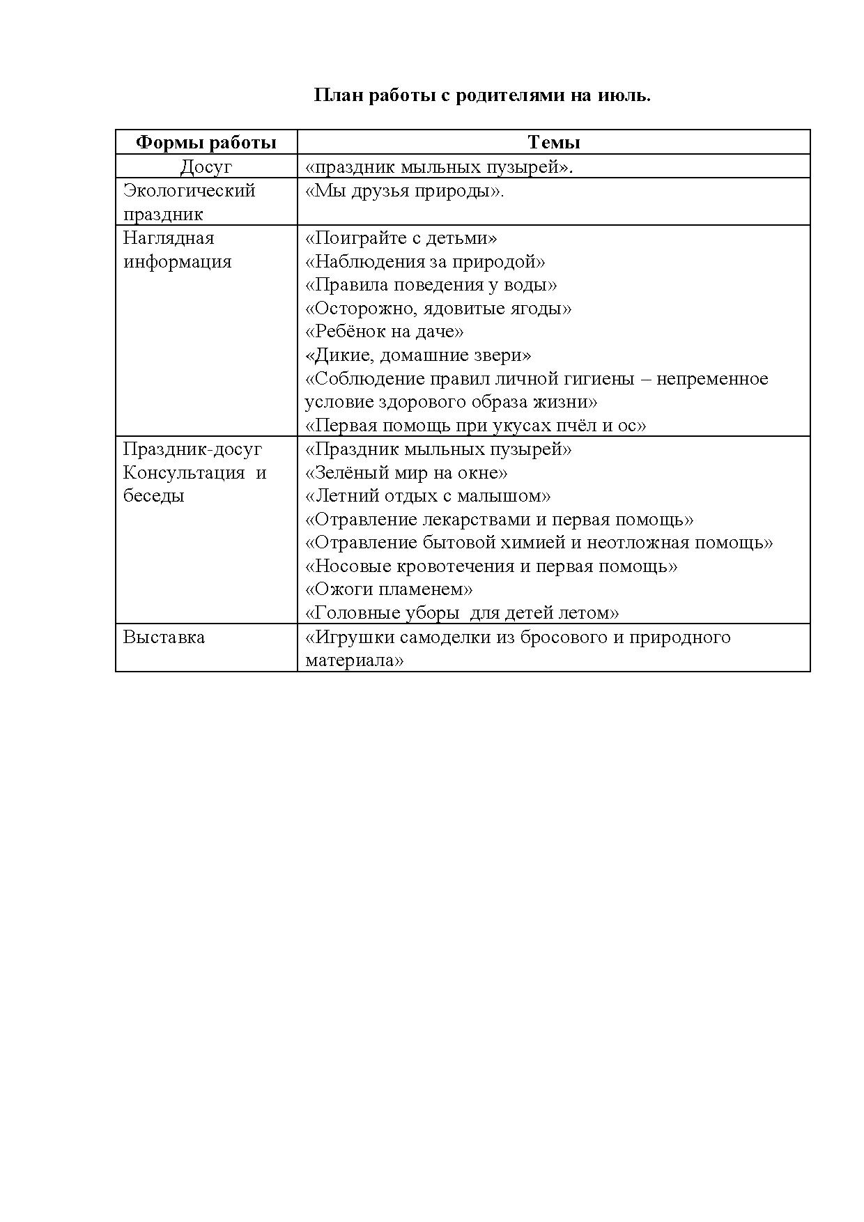 План работы летней площадки при сельском клубе