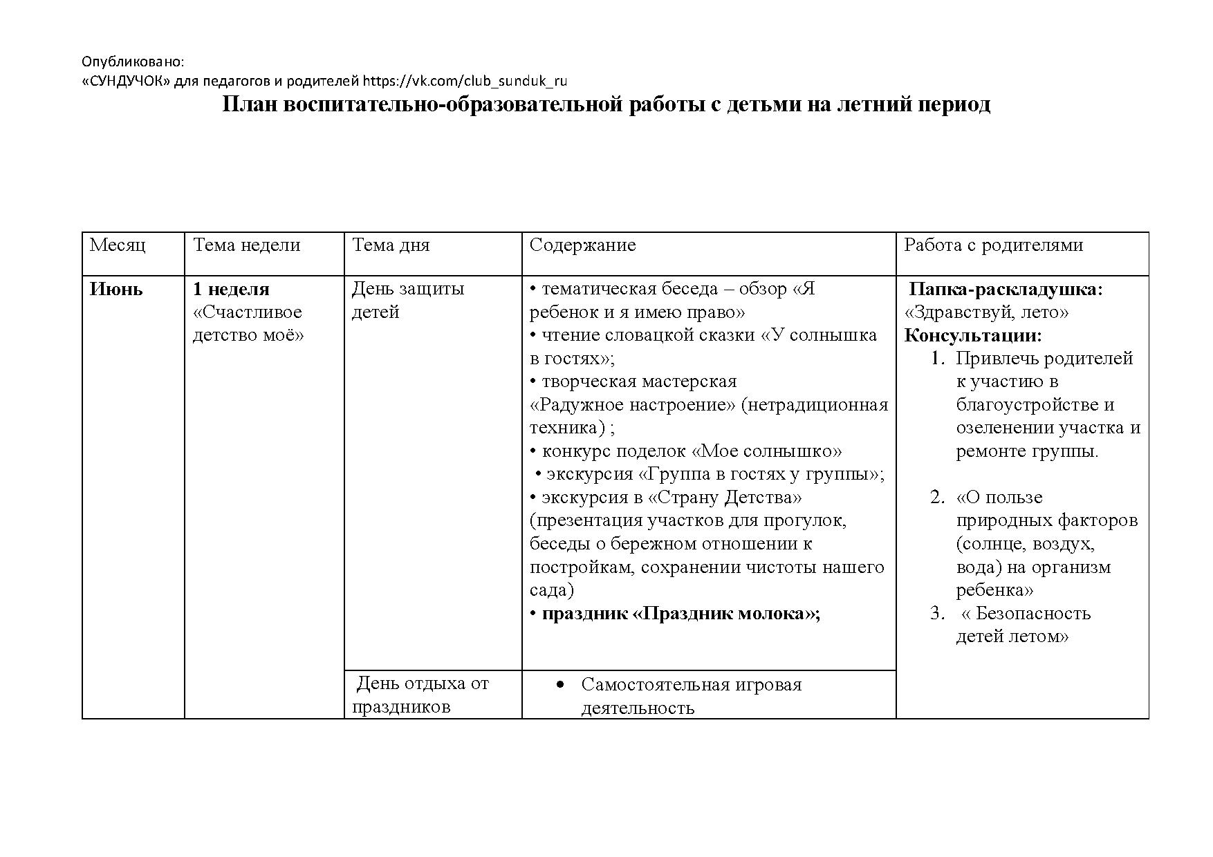 Приказ утвердить план летней оздоровительной работы