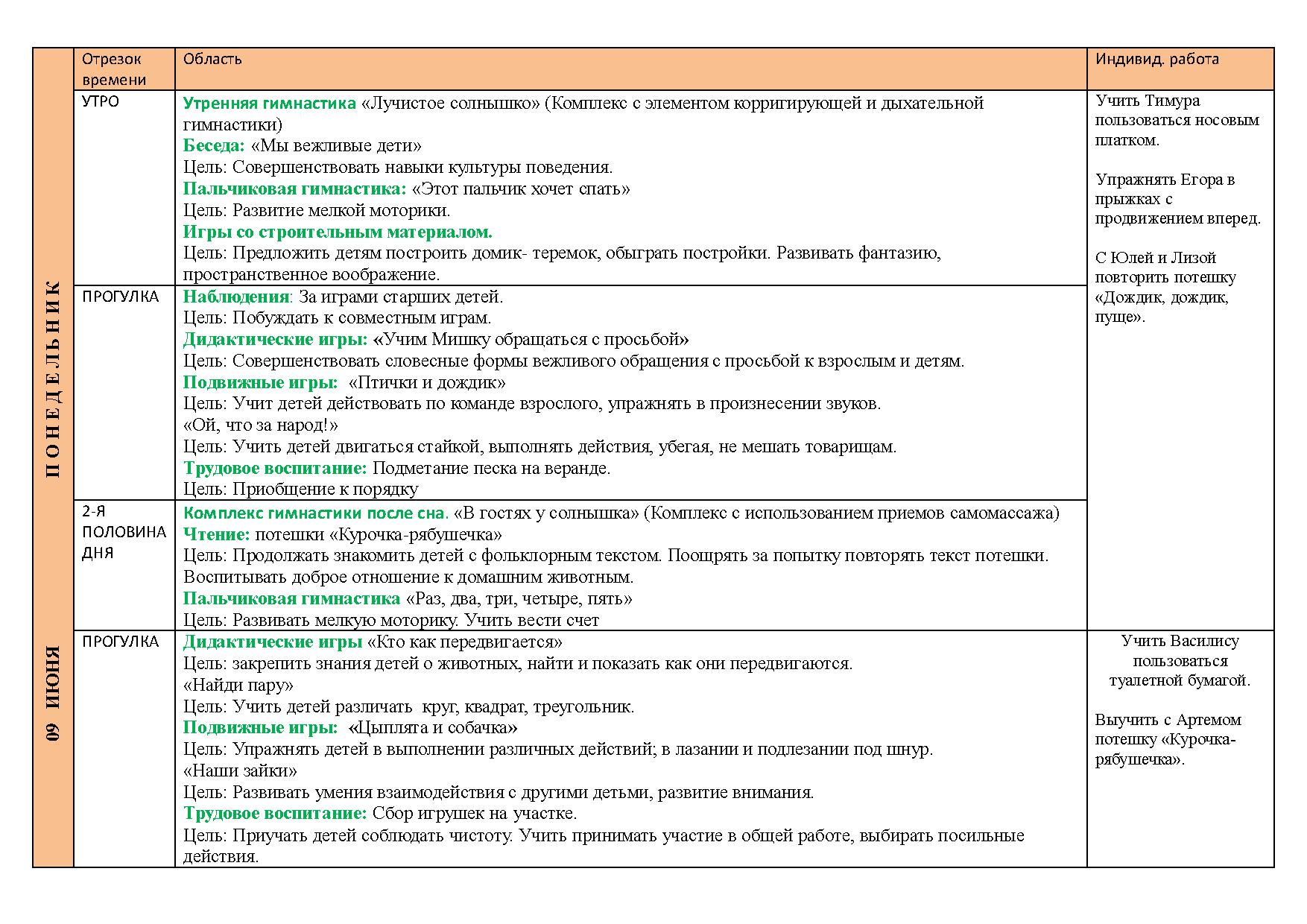 План на лето в группе раннего возраста