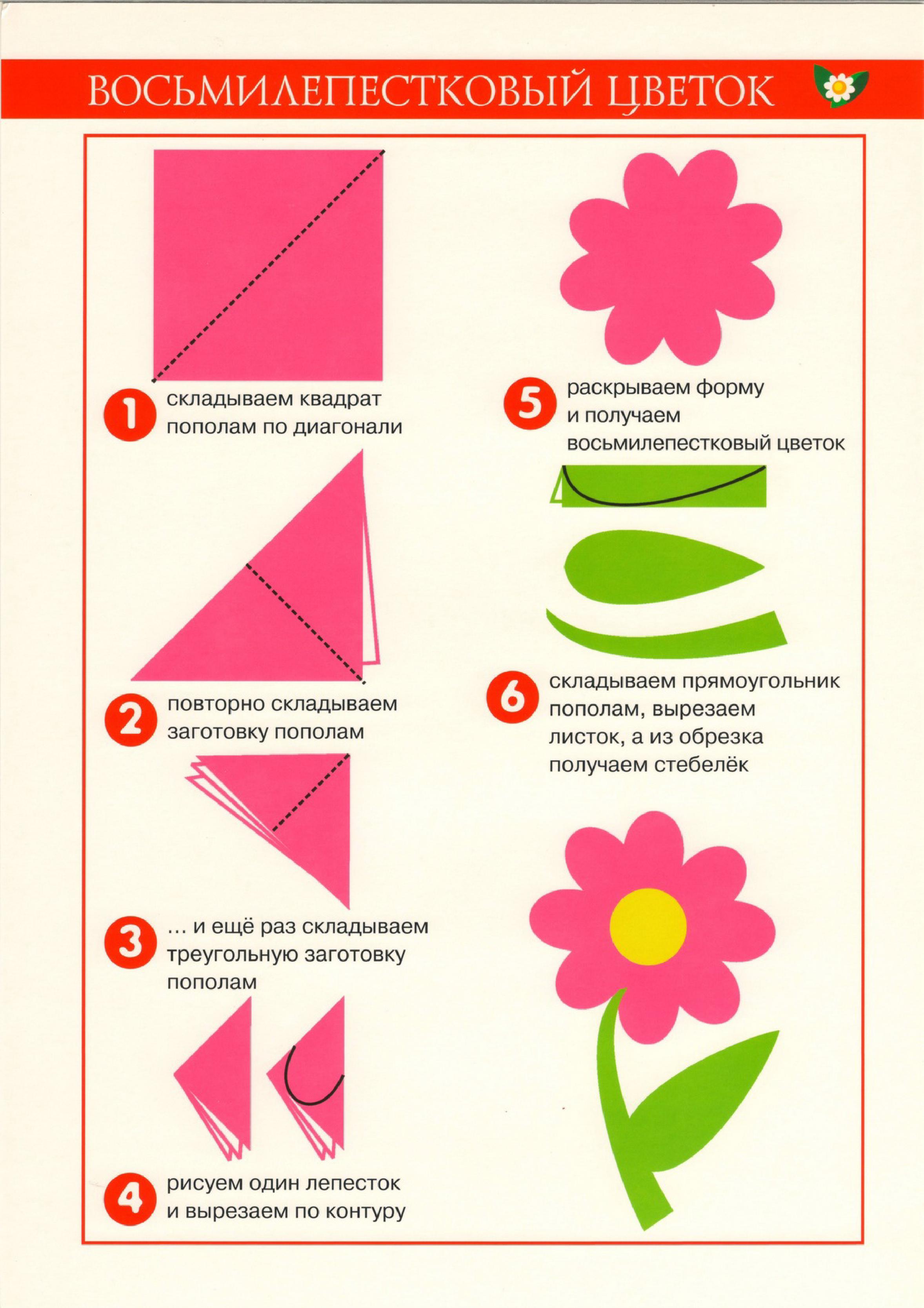 Цветы аппликация из бумаги для детей