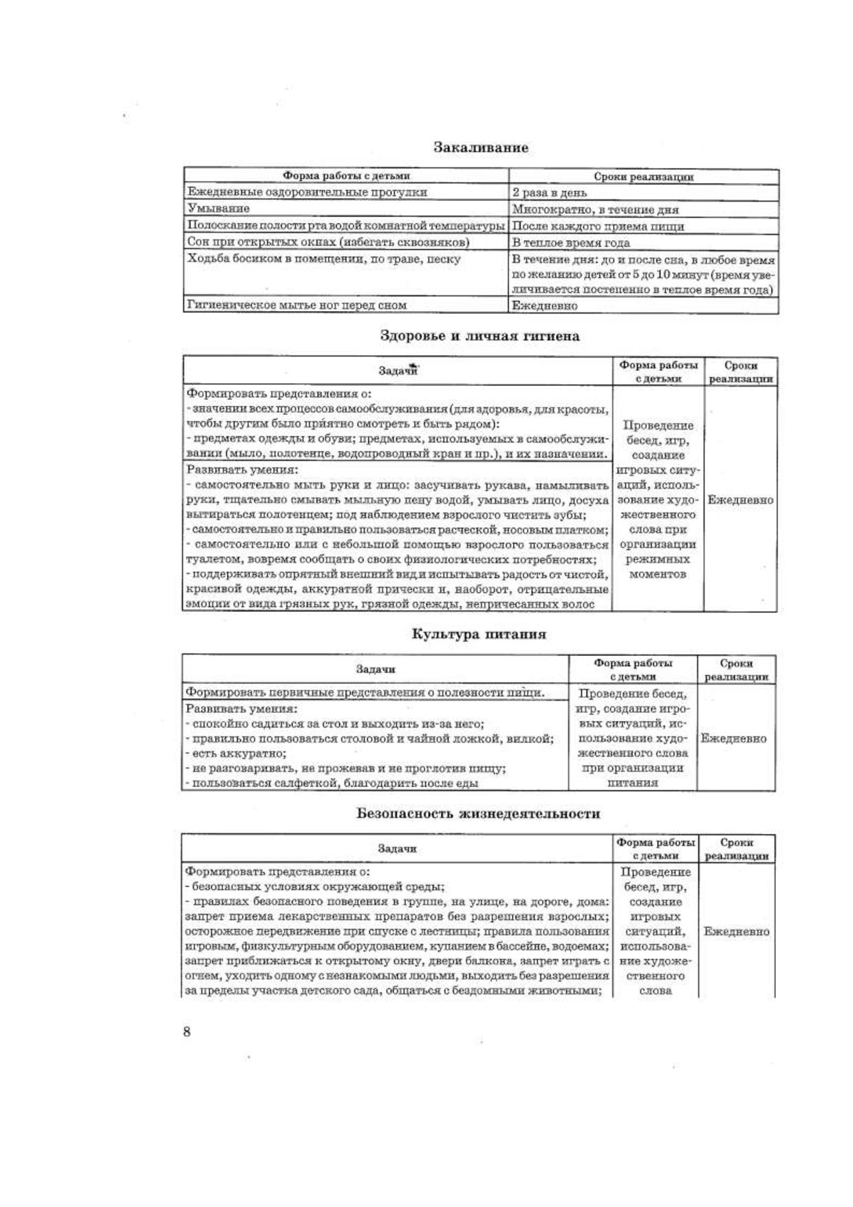 Планирование образовательного процесса летом | Дефектология Проф