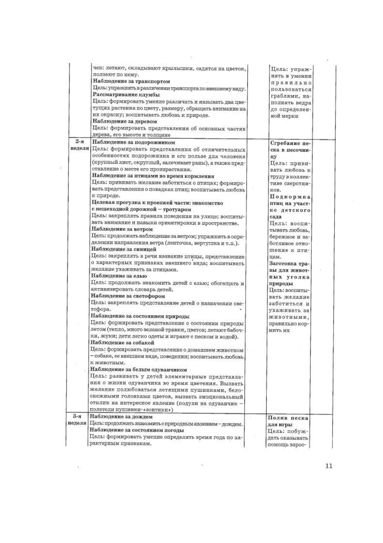 6 проекты ежегодных планов проведения проверок для согласования направляются