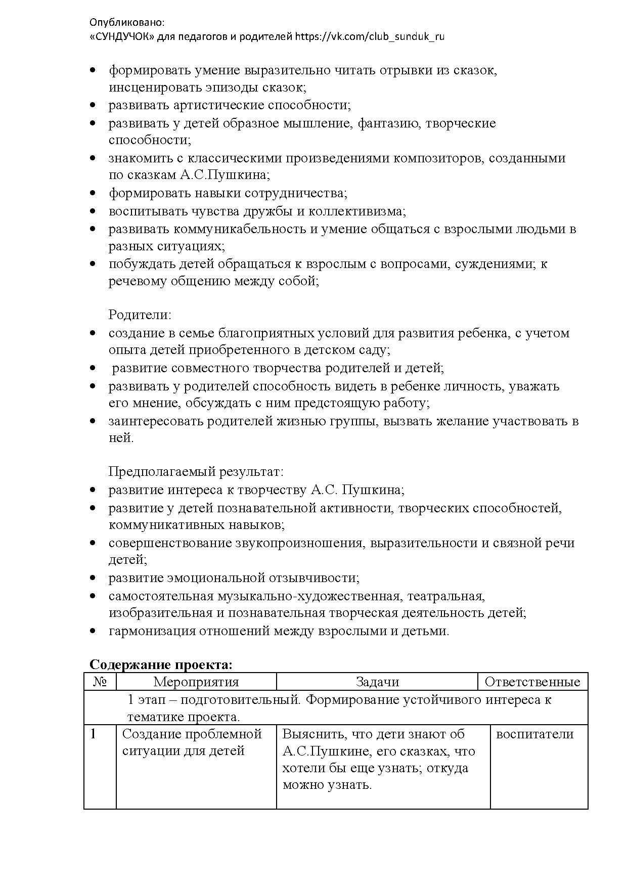 Проект тематической недели «Сказки А.С. Пушкина». Подготовительная к школе  группа | Дефектология Проф