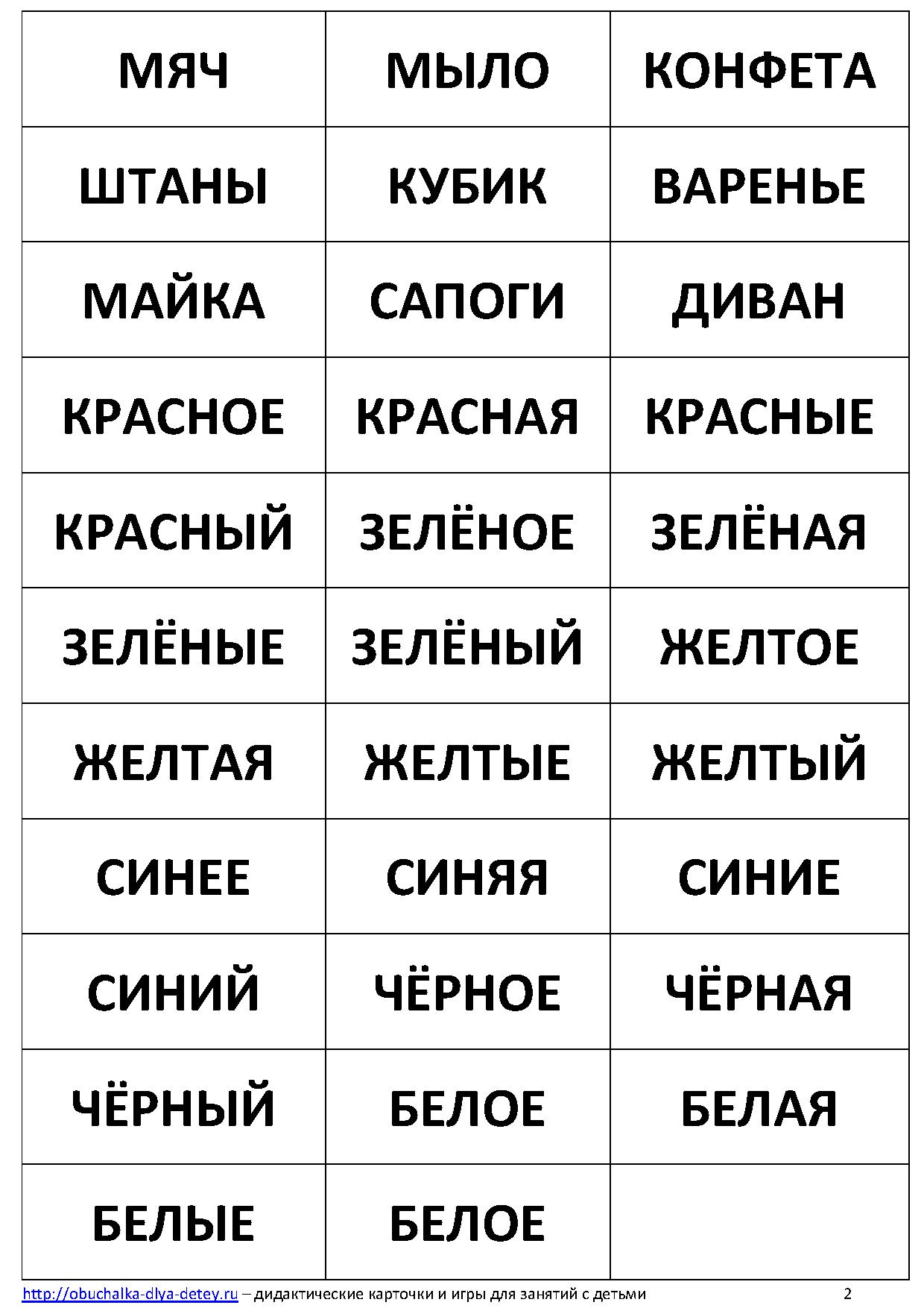 Глобальное чтение. Глобальное чтение задания. Задания по глобальному чтению. Глобальное чтение карточки.