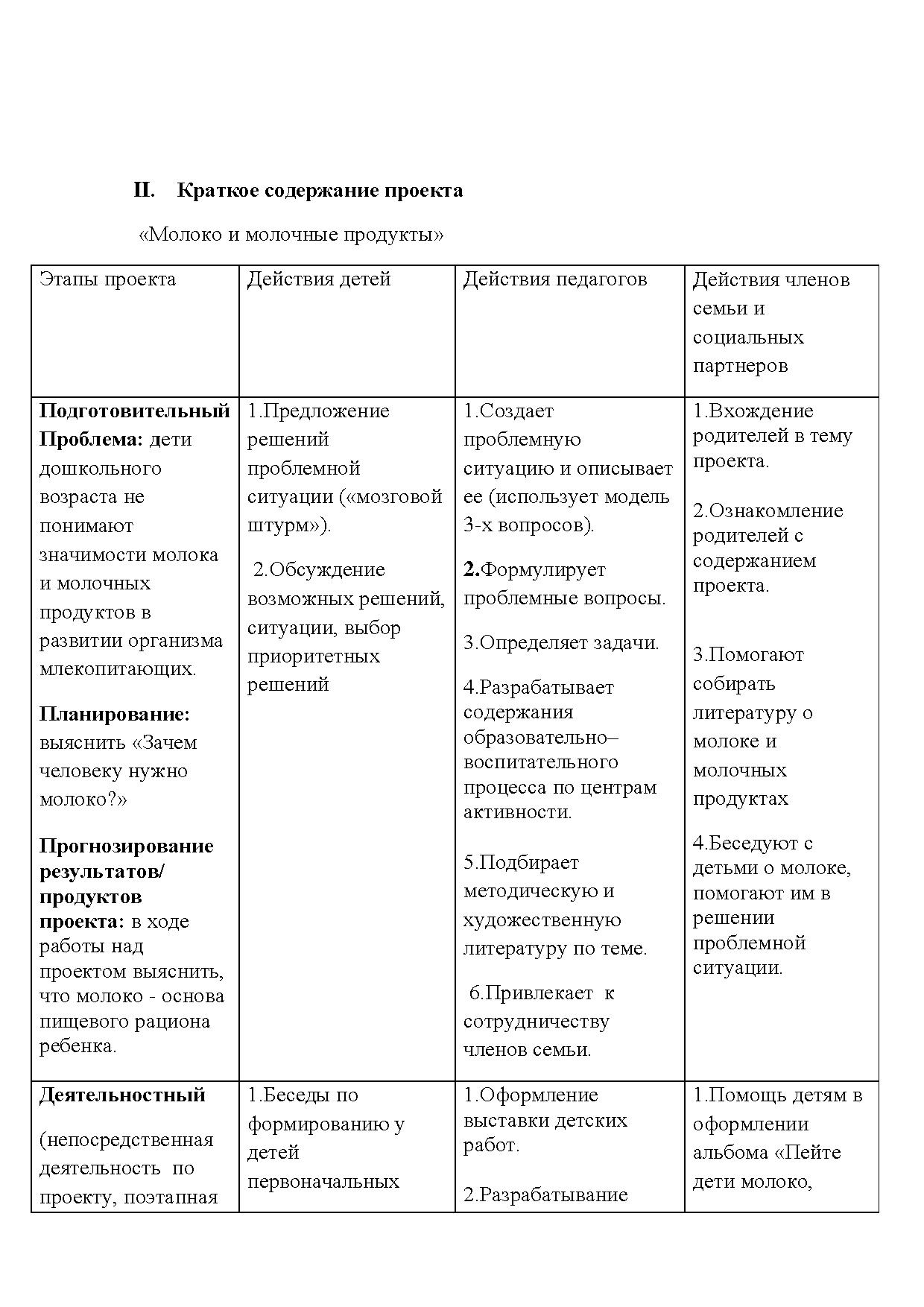 Задачи проекта для детей