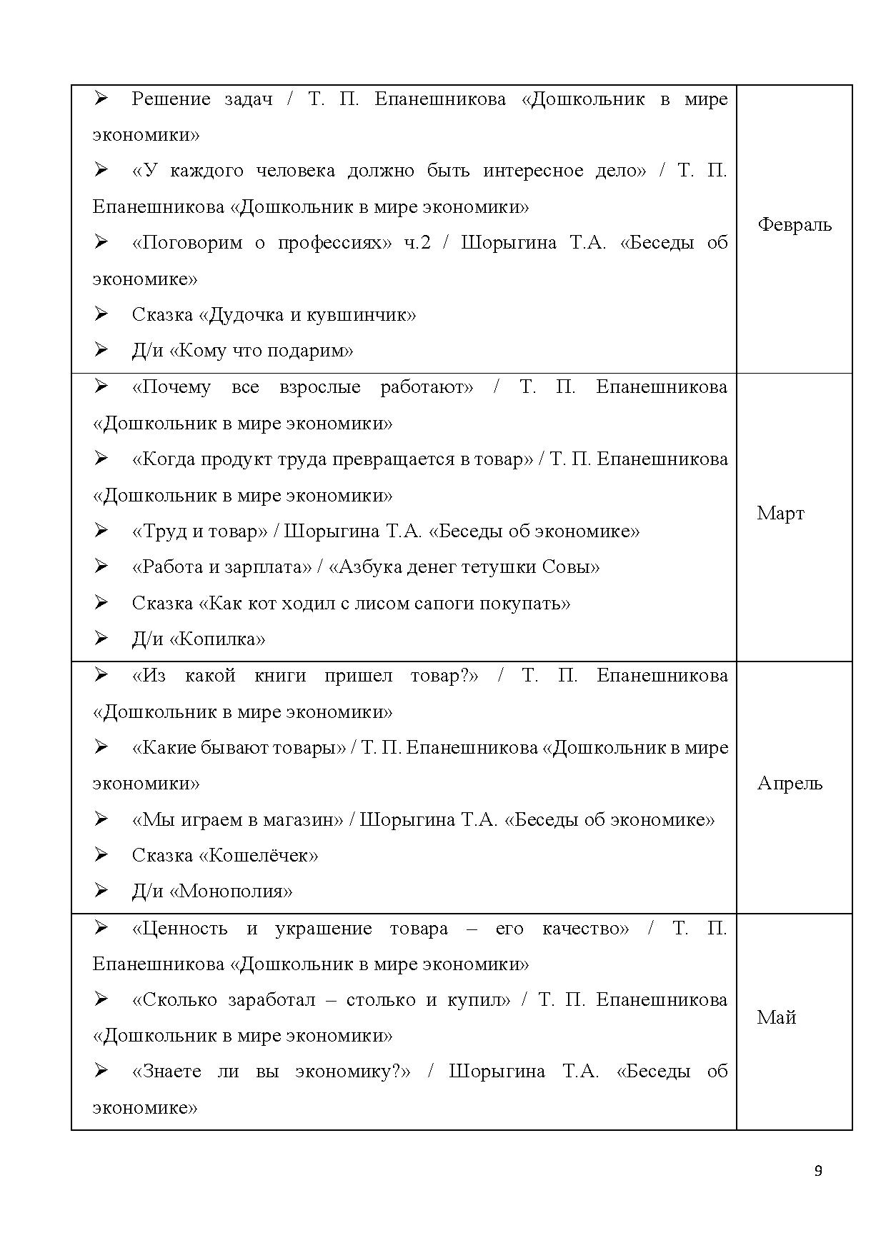 Пример проекта скуд болид