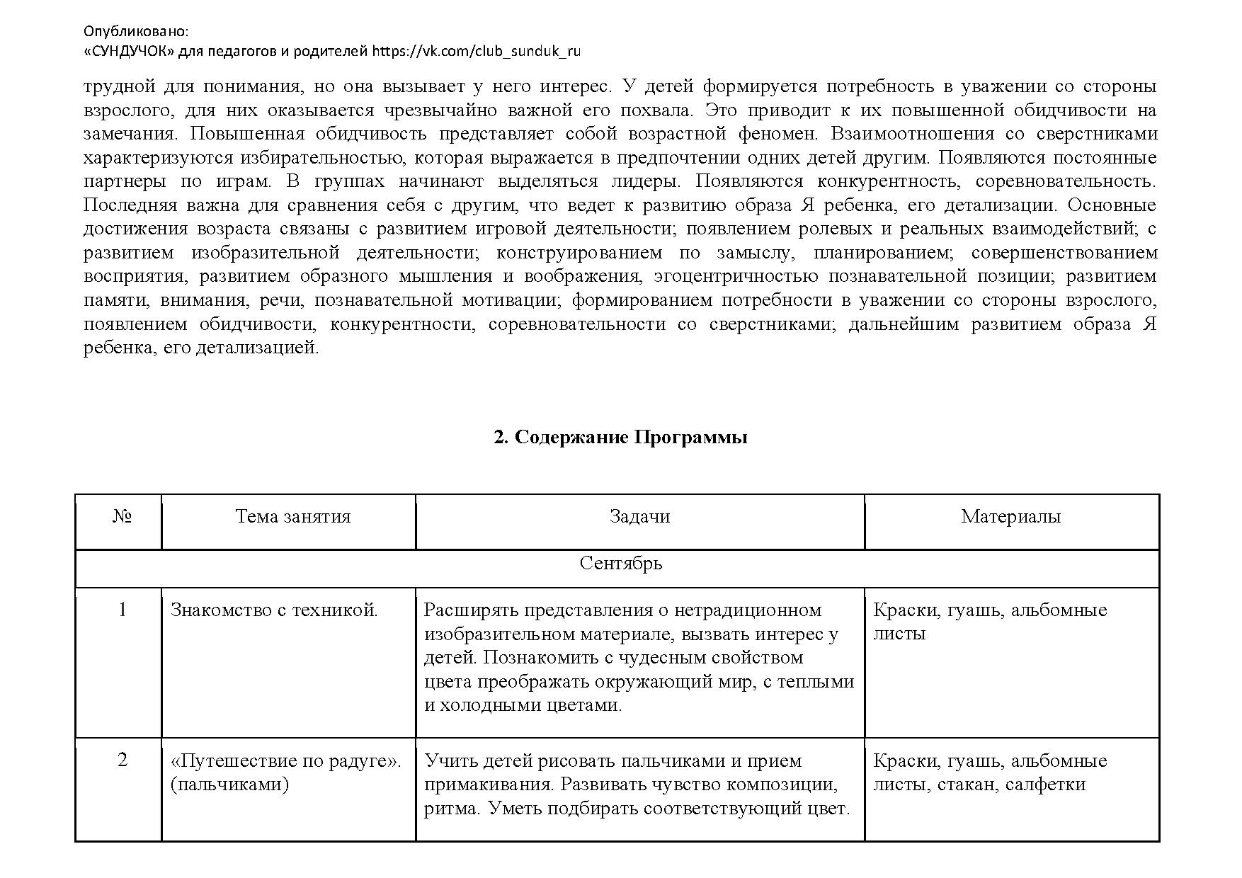 План театрального кружка в лагере