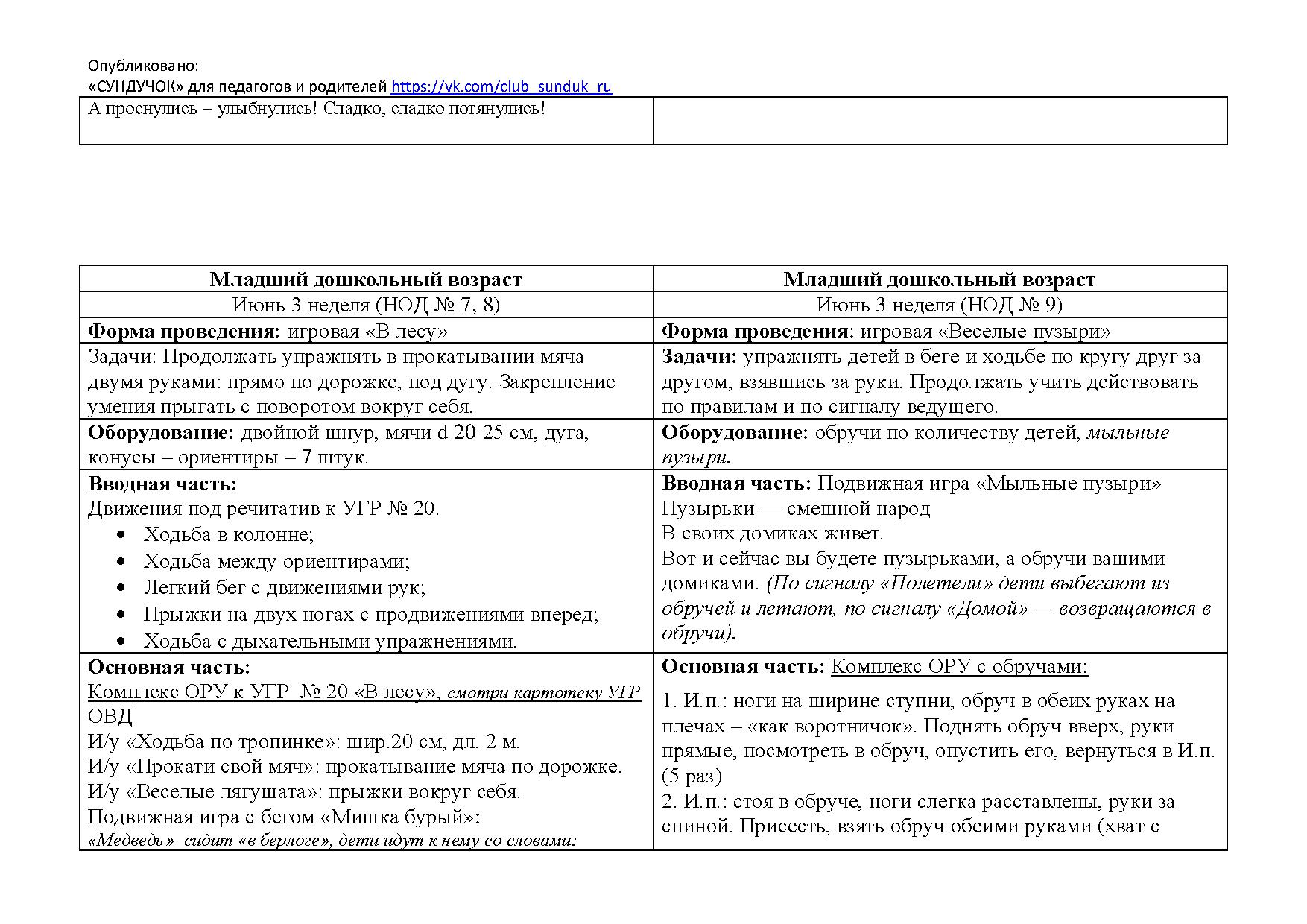 Наличие в летний период резких углов в плане по обеим рельсовым ниткам одновременно свидетельствует