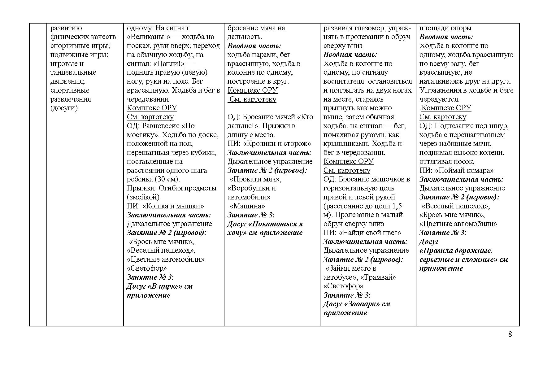 Перспективный план работы инструктора по физической культуре на летний  оздоровительный период | Дефектология Проф