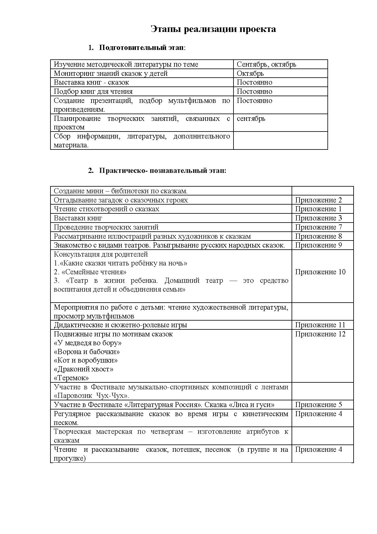 Документ содержащий обоснование и расчет стоимости проекта