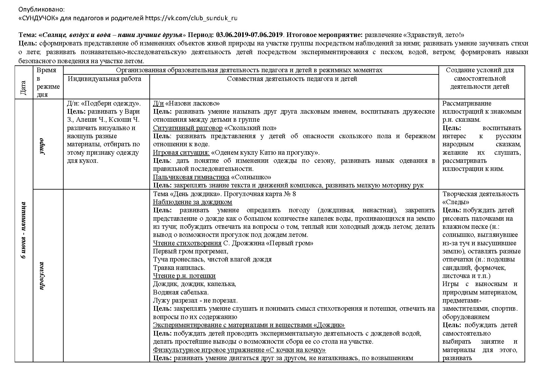 План мероприятий для подростков в летний период