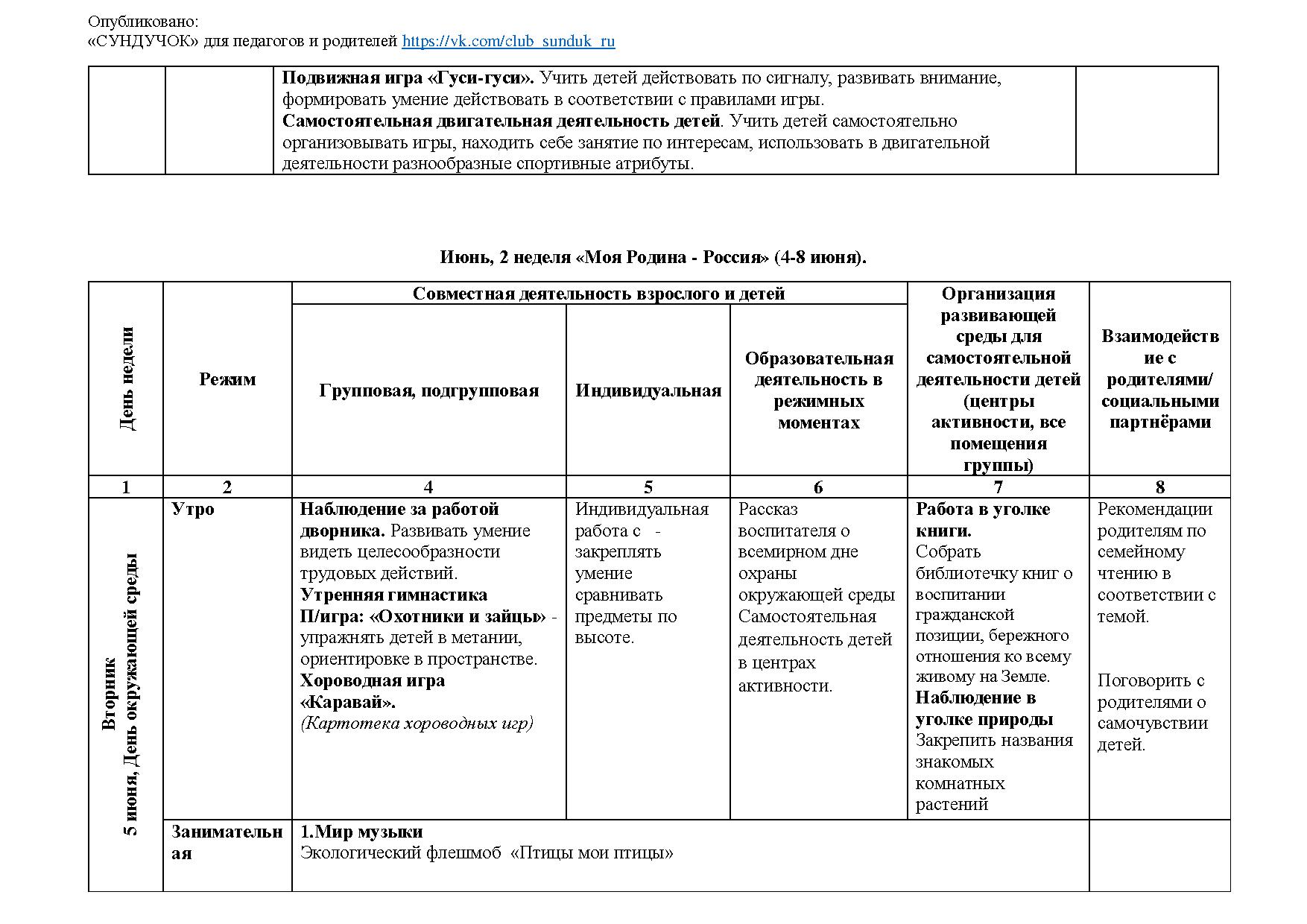 План работы на лето в подготовительной группе