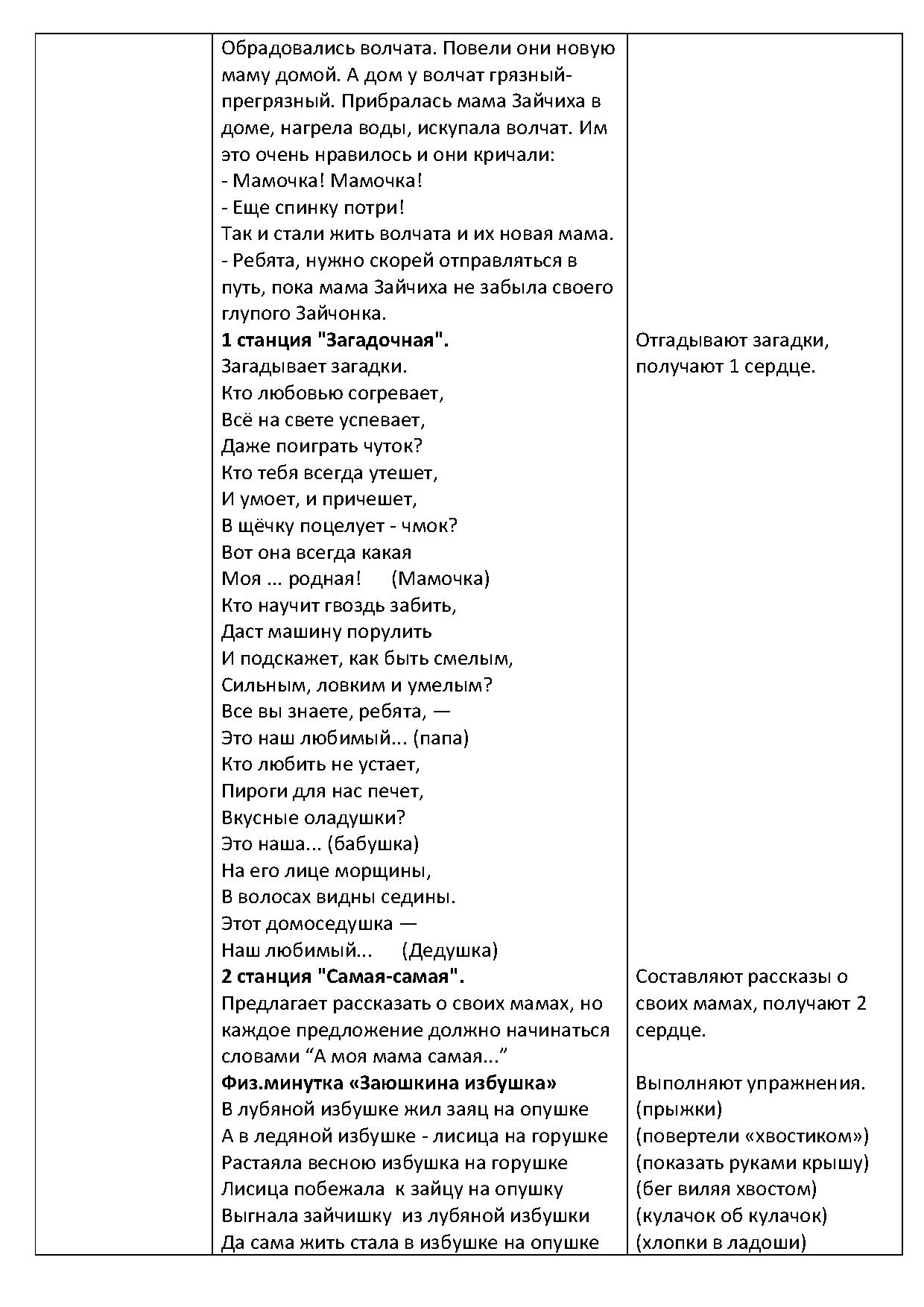 Квест «Сказка про маму» для детей подготовительной группы | Дефектология  Проф