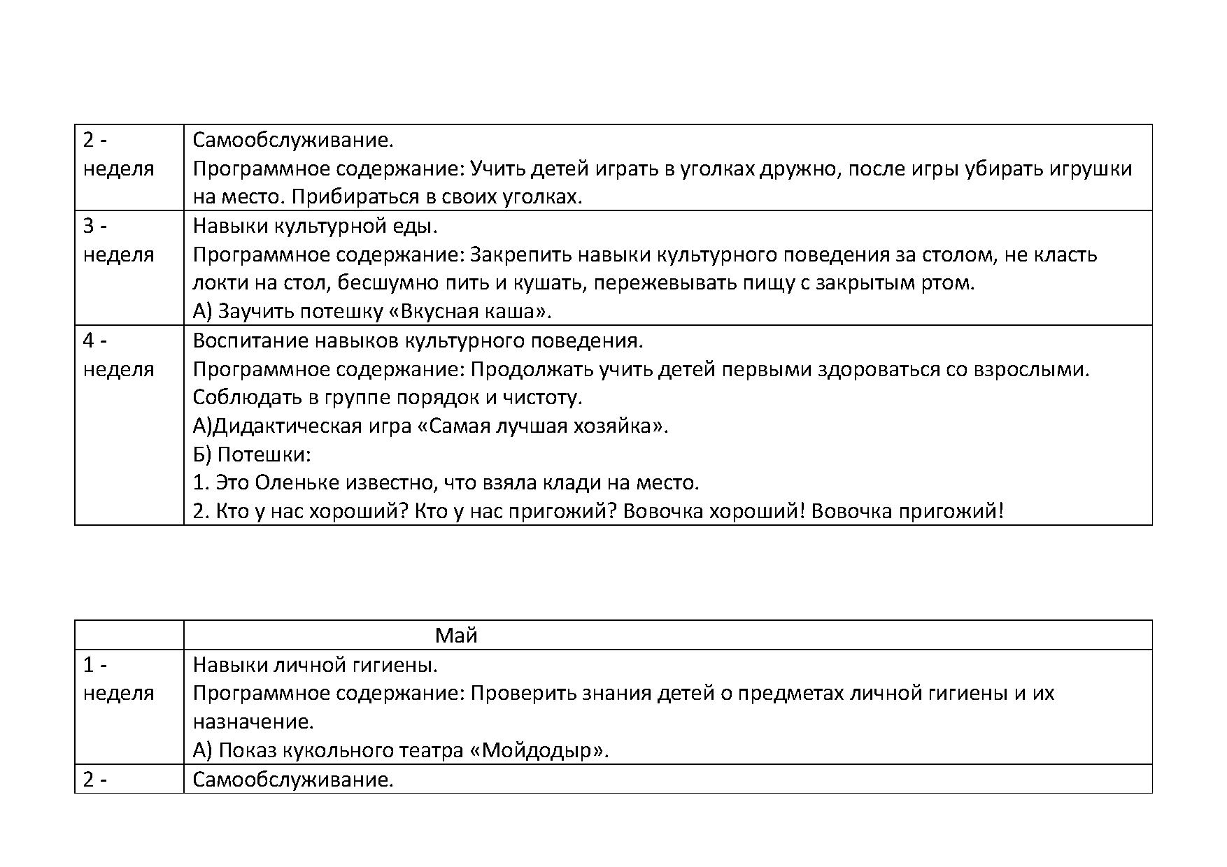 План конспект мероприятия