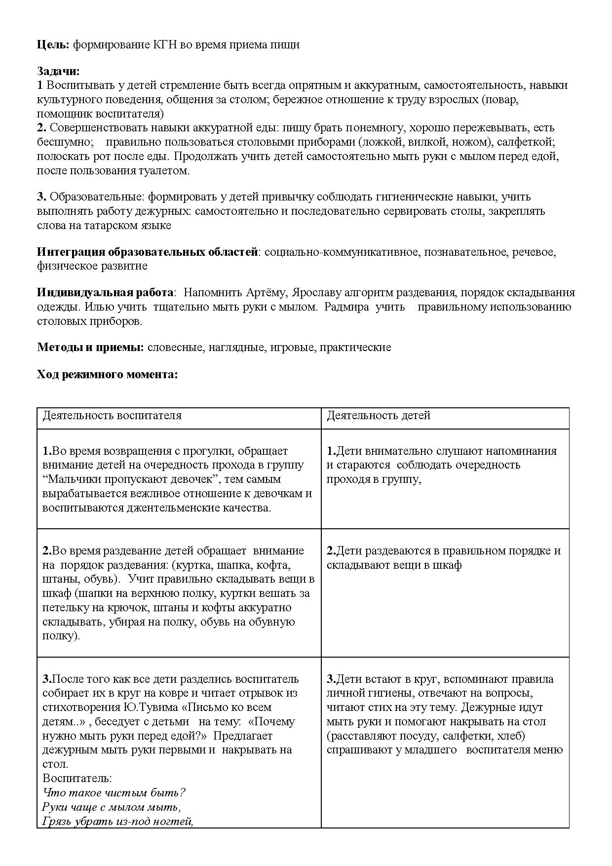 План-конспект открытого показа режимных моментов «Организация обеда и  завтрака» в средней группе «Почемучки» в рамках практической части  мини-семинара «Формирование КГН у детей при организации приема пищи» |  Дефектология Проф