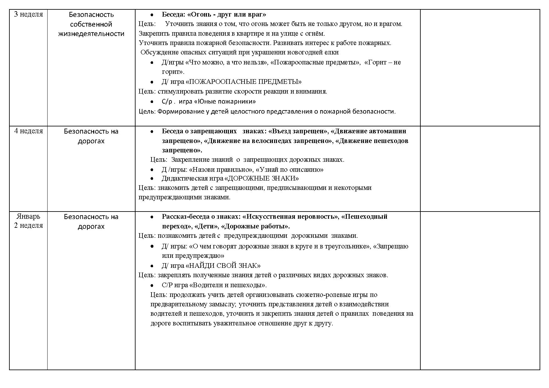 Перспективный план работы по ОБЖ в подготовительной группе | Дефектология  Проф