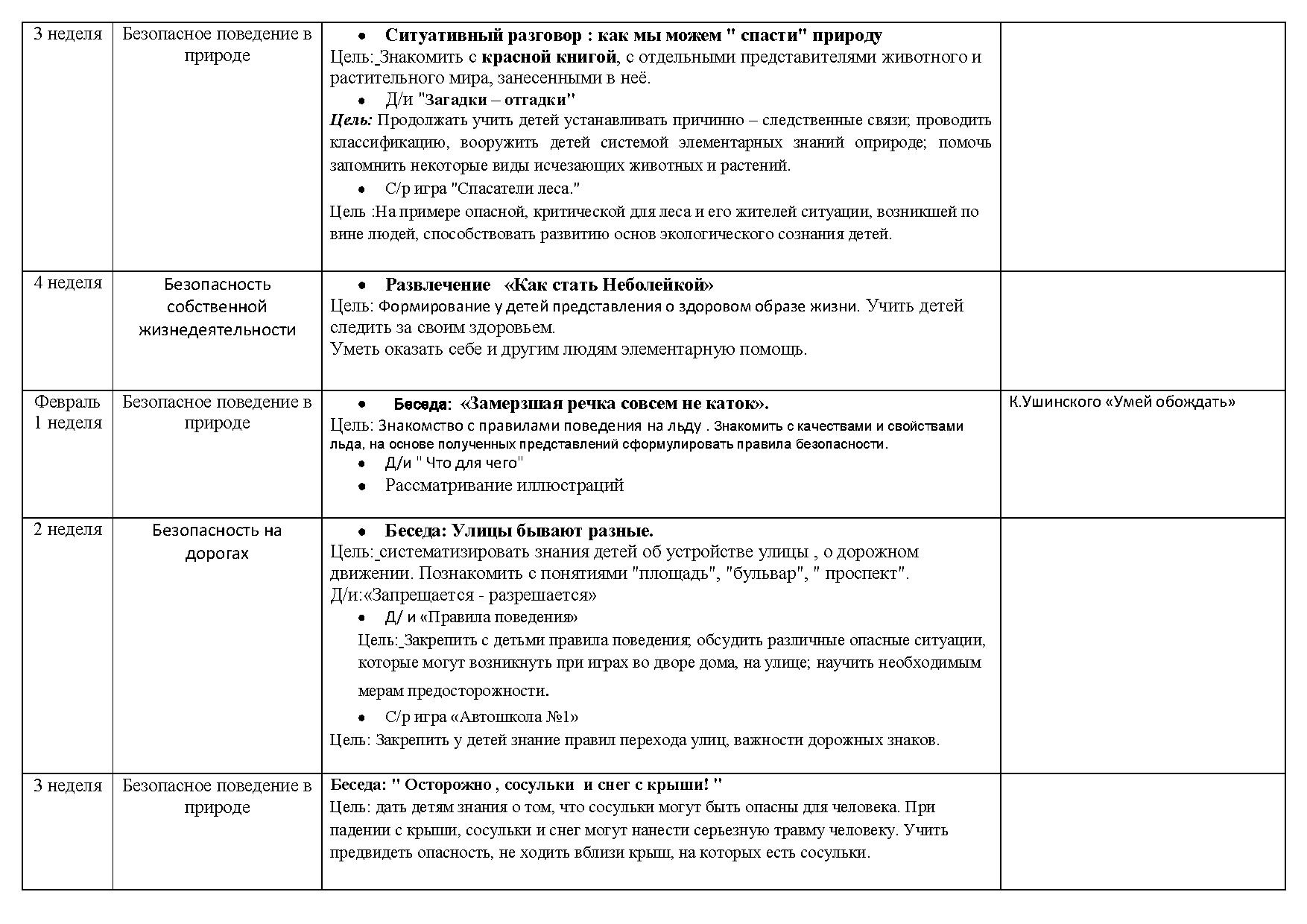 План работы по обж в подготовительной группе на год