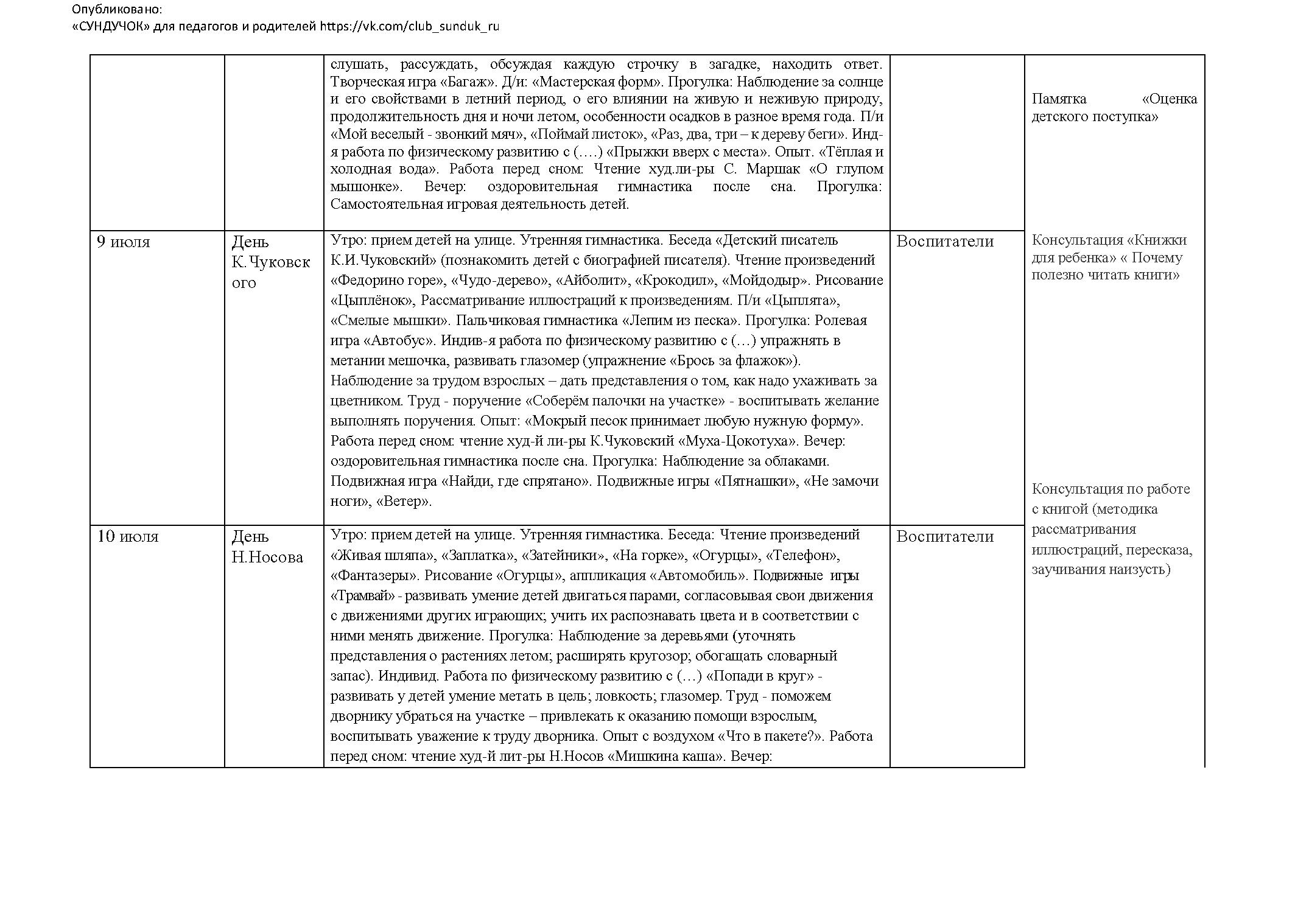 6 проекты ежегодных планов проведения проверок для согласования направляются