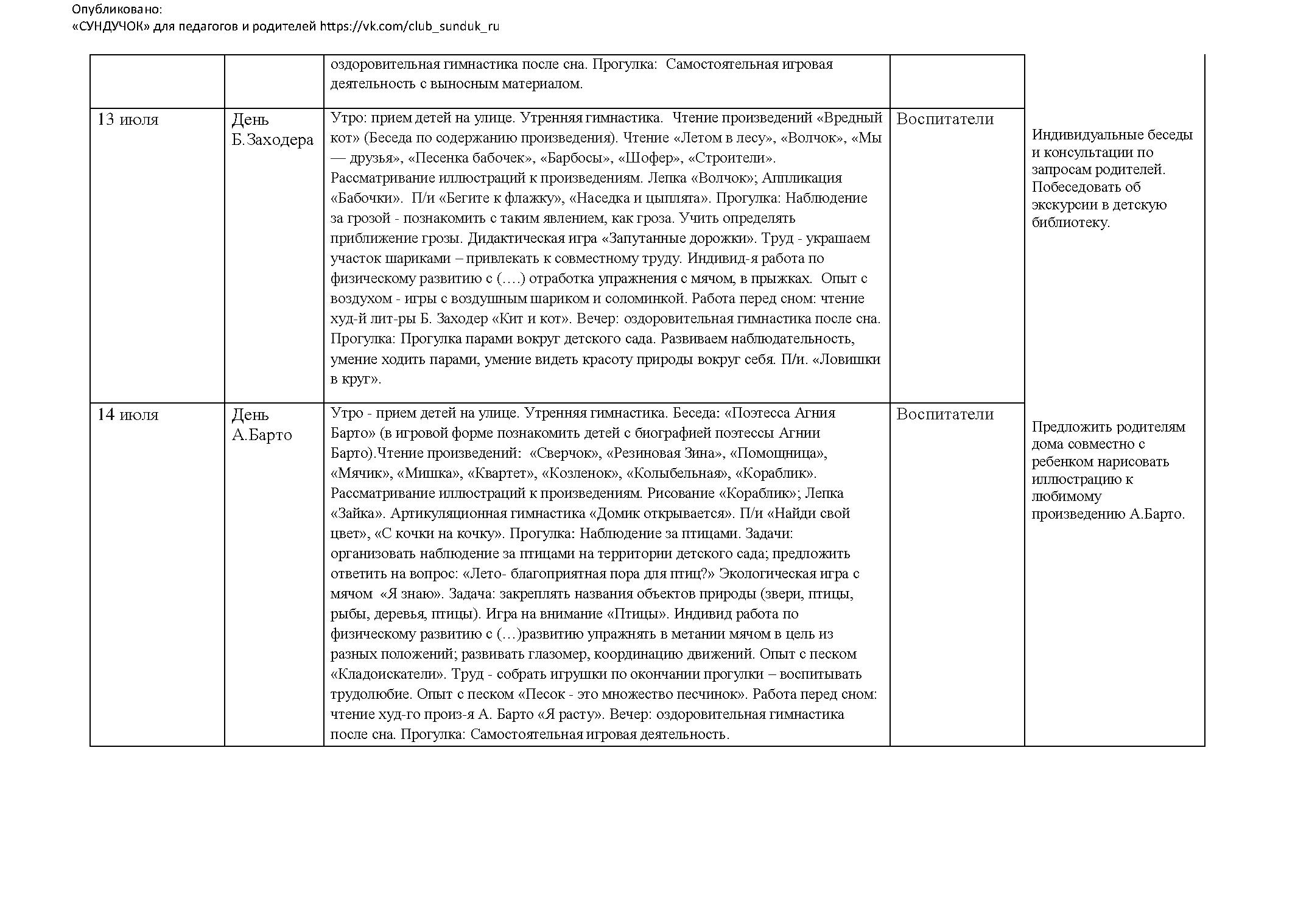 Планы профессии подготовительная группа. Калина примерное перспективное планирование.