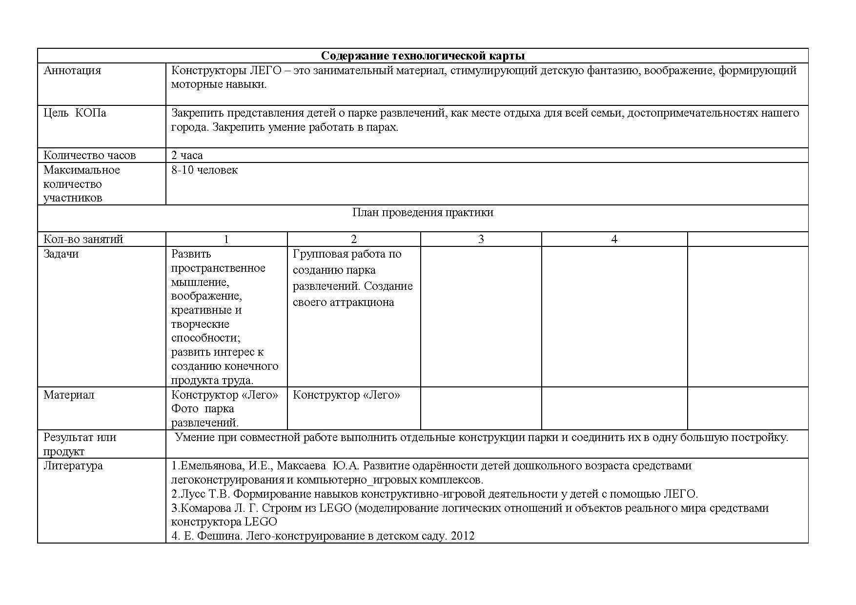 Технологическая карта в доу