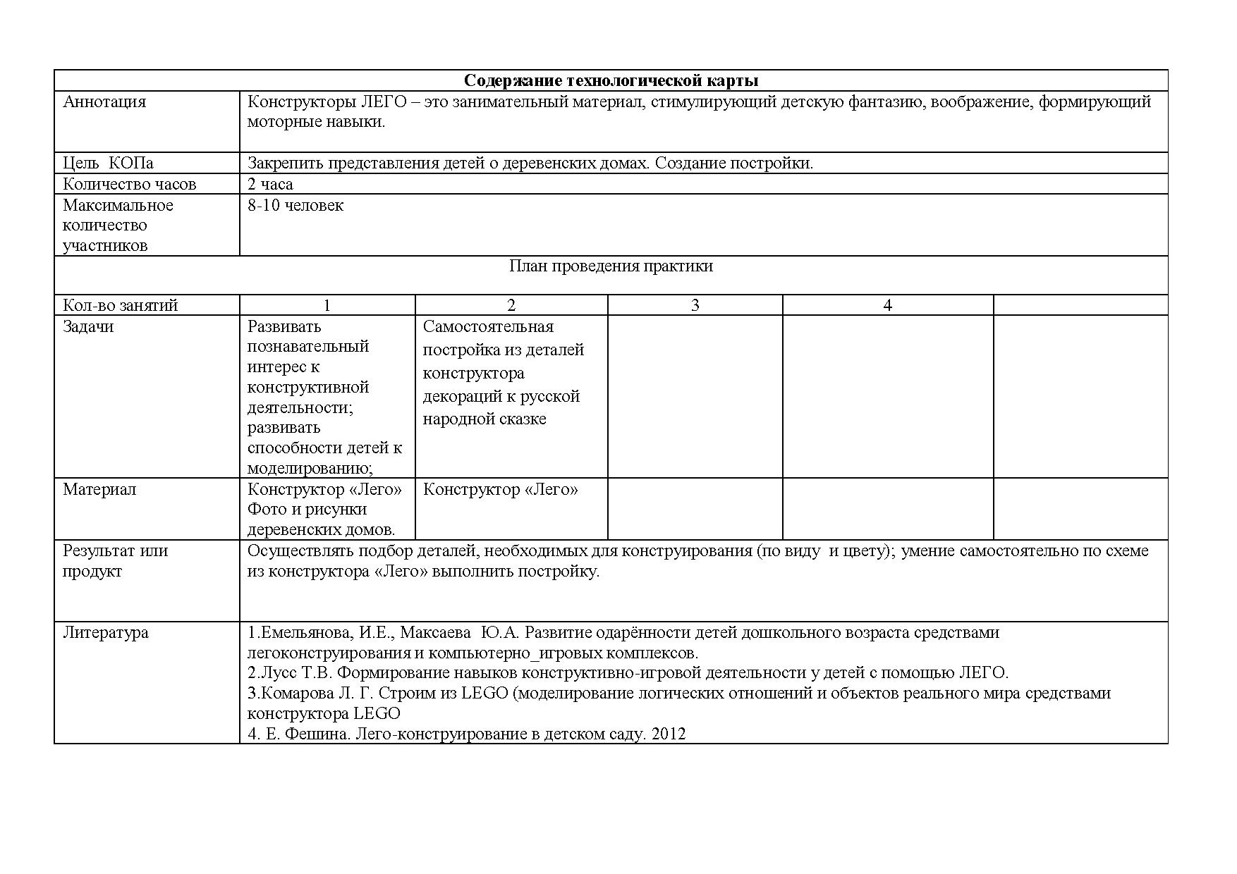 Лего конструирование технологическая карта
