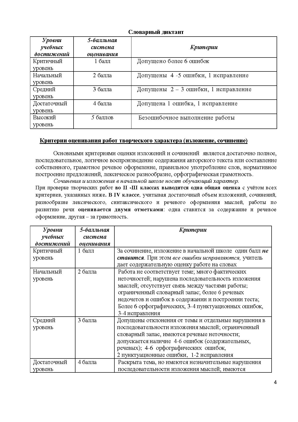 Критерии оценки ученического проекта в школе