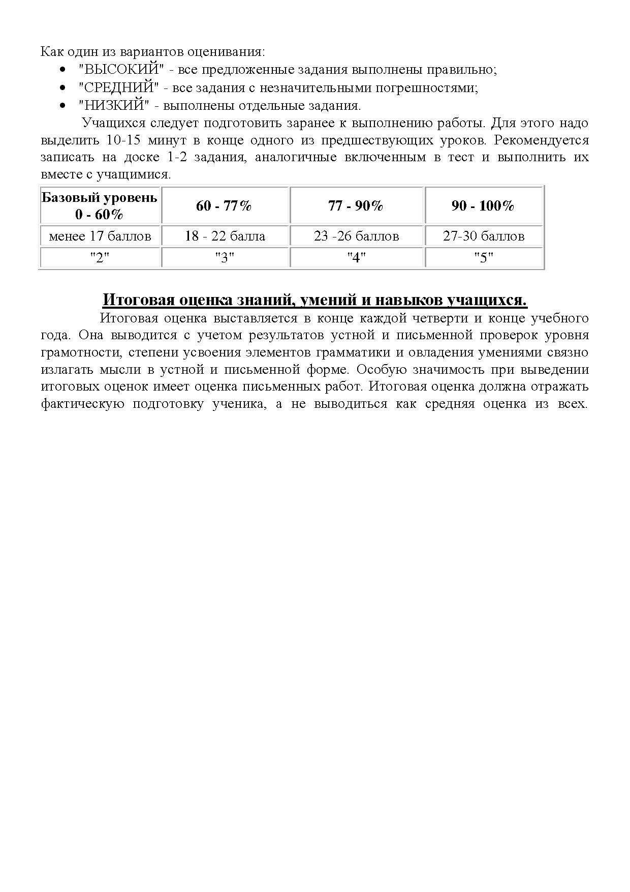 Нормы оценок по русскому языку в 1-4 классах | Дефектология Проф