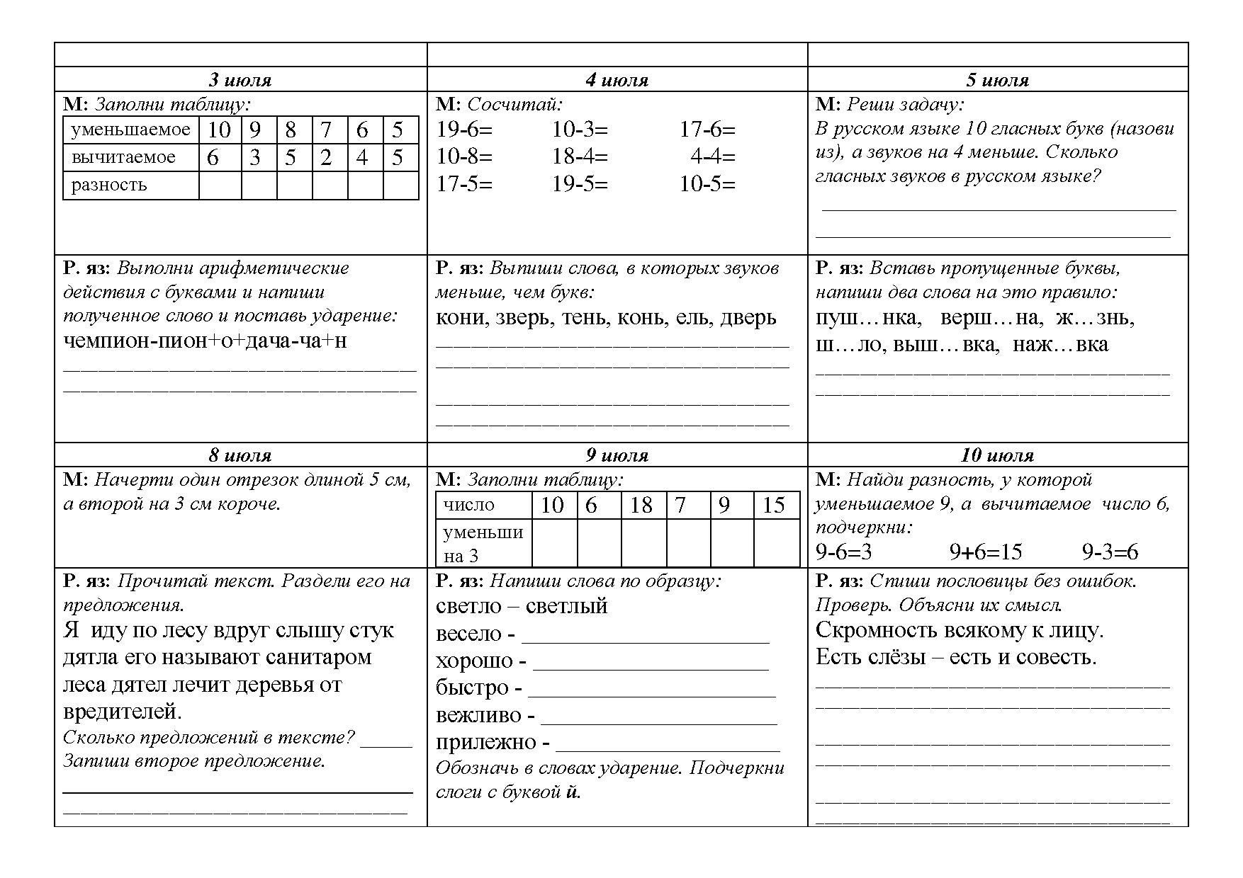 Инструктаж на лето 1 класс презентация