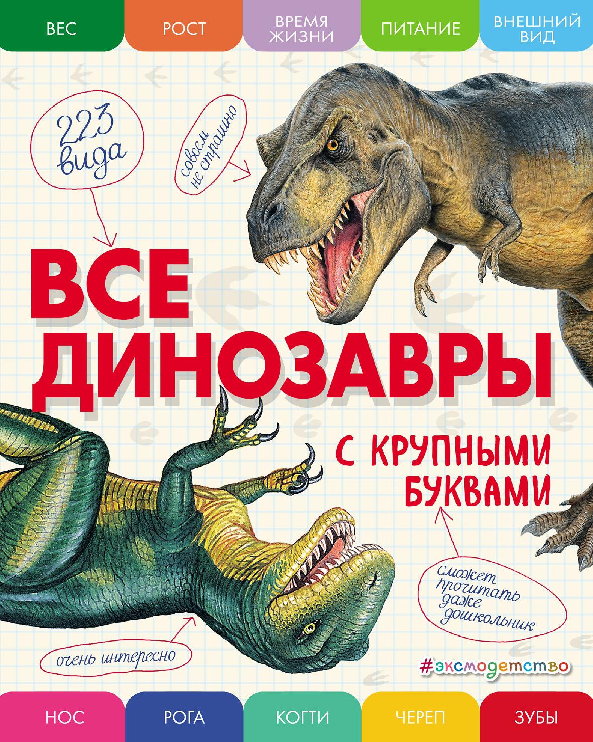 Все динозавры