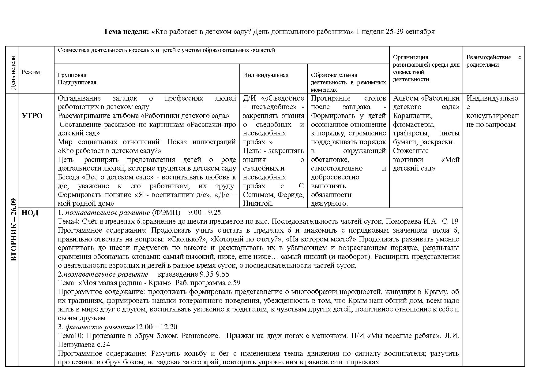 Тема недели: «Кто работает в детском саду? День дошкольного работника» 1  неделя 25-29 сентября | Дефектология Проф