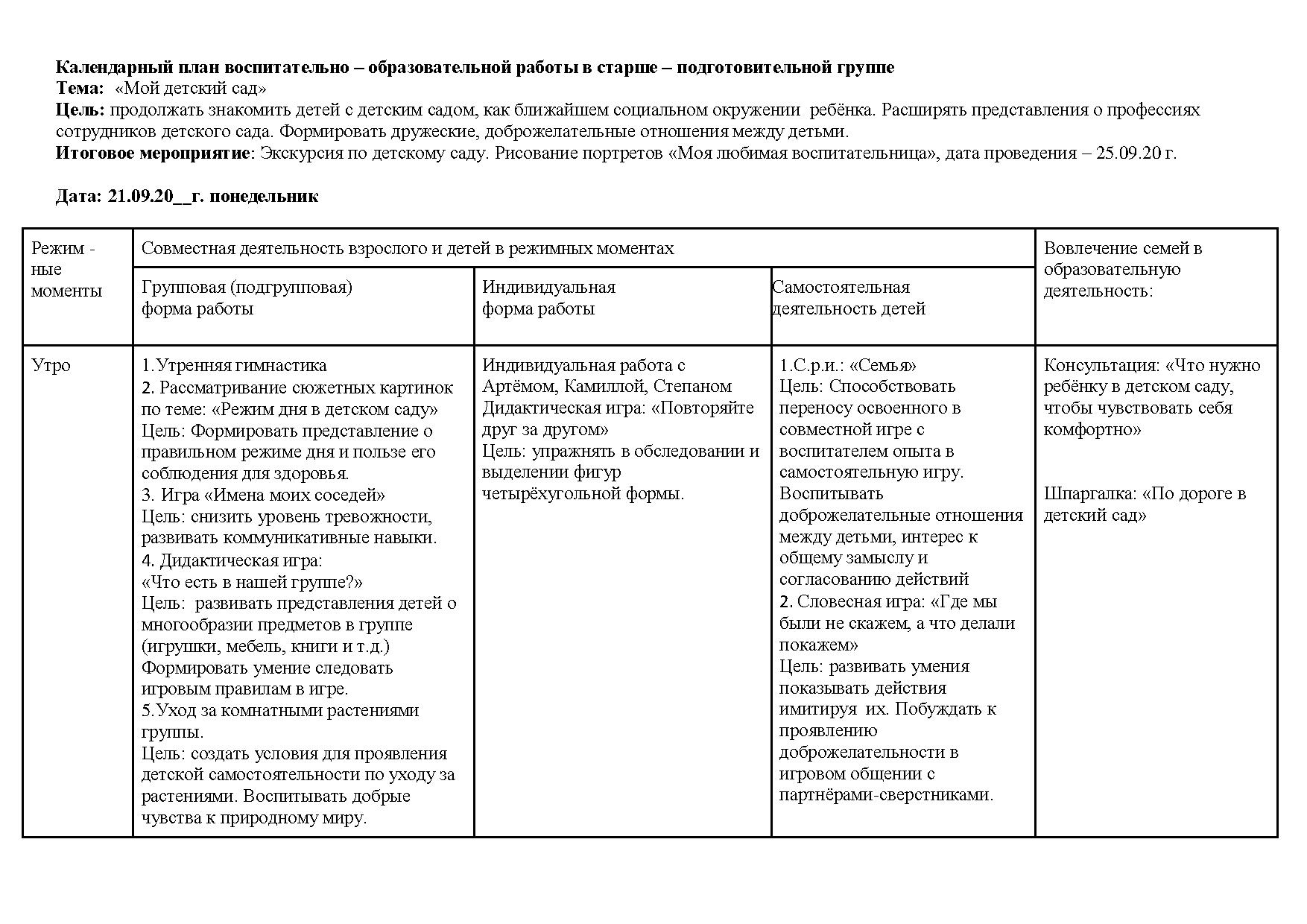 План воспитательно образовательной работы в подготовительной группе