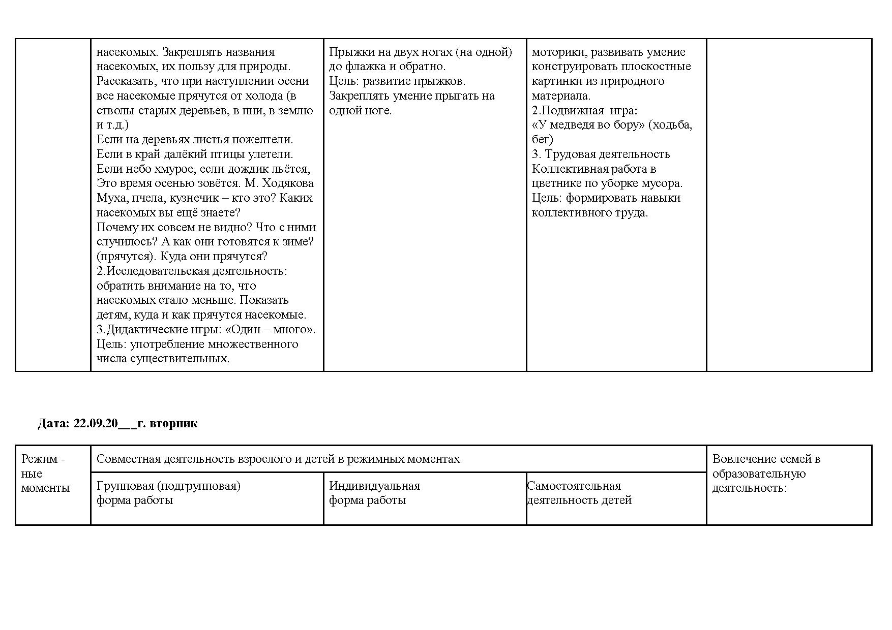 Календарный план воспитательно образовательной работы в старшей группе