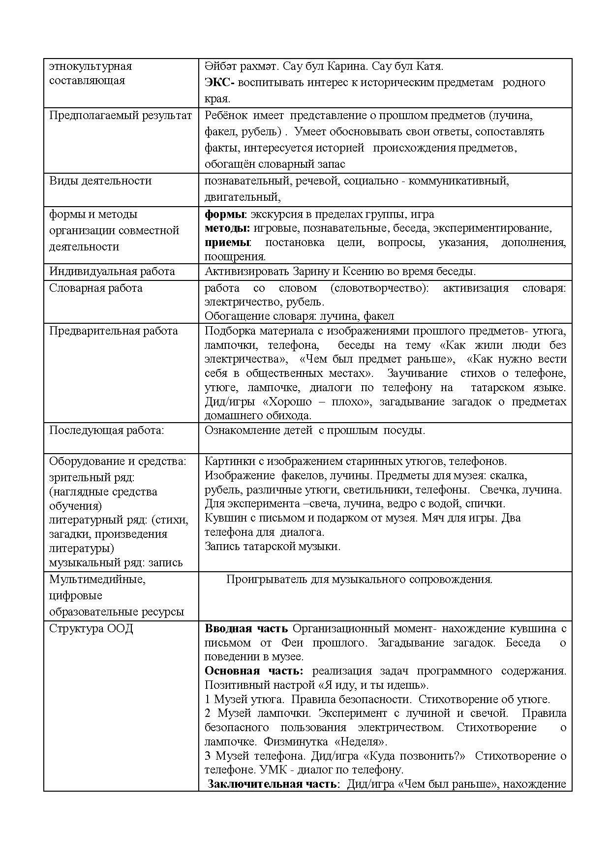 Конспект совместной организованной образовательной деятельности в старшей  группе по ФЦКМ (предметный мир) «Путешествие в прошлое предметов» |  Дефектология Проф