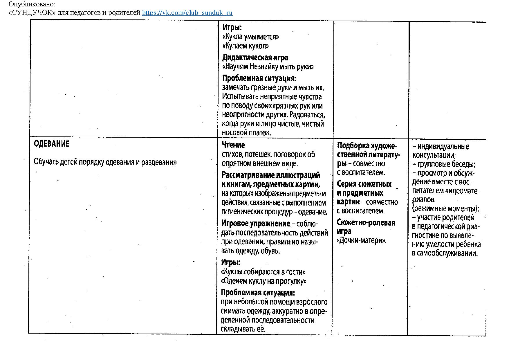 План урока страховые услуги