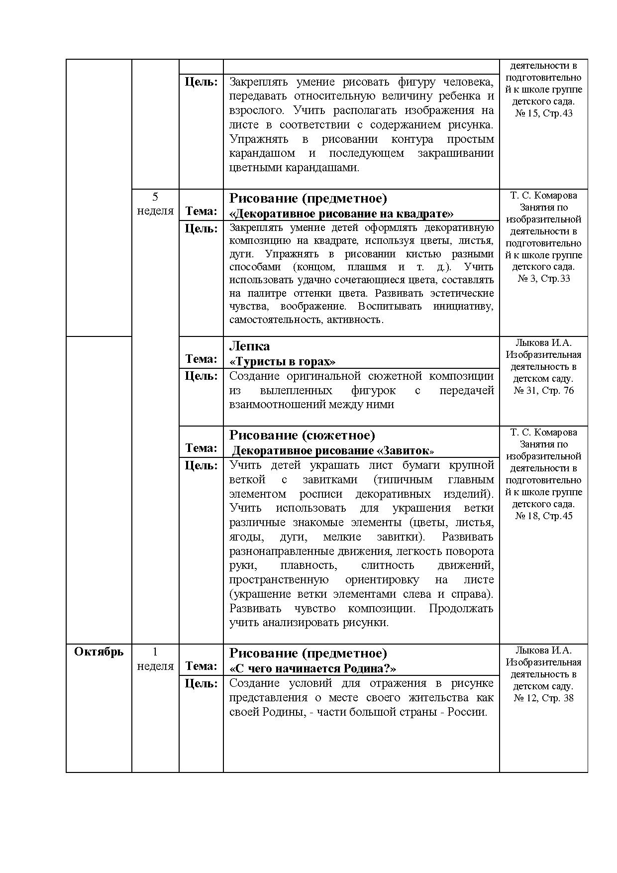 Фрагмент тематического плана воспитателя