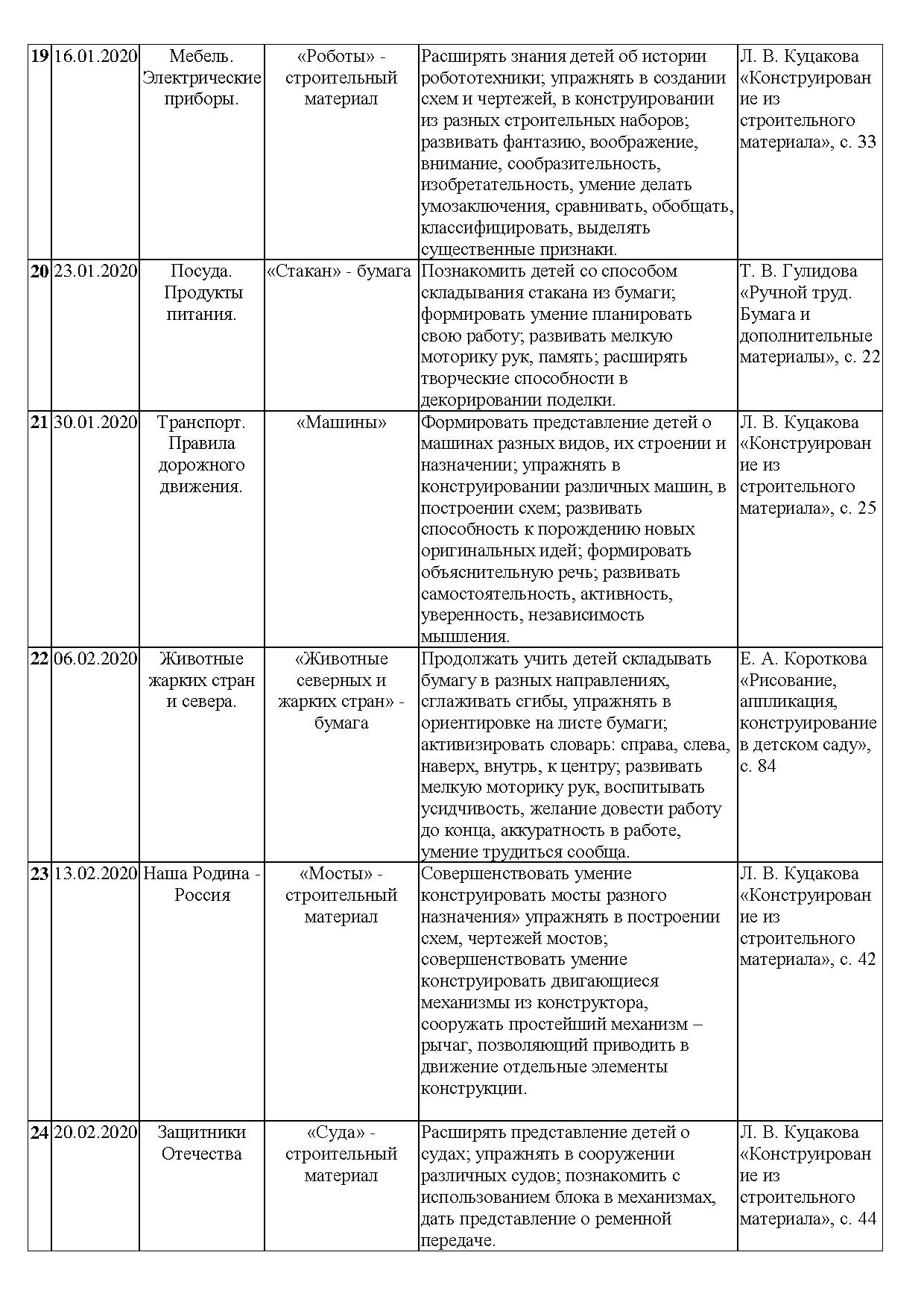 План анализа прозы