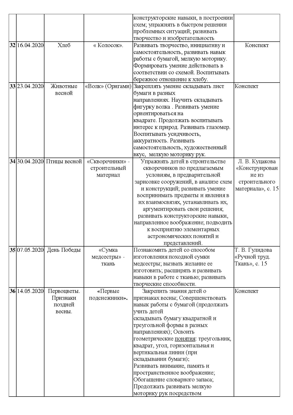 Конструирование датчиков литература