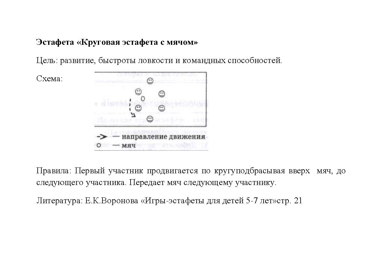 Игры-эстафеты (старшая группа) | Дефектология Проф