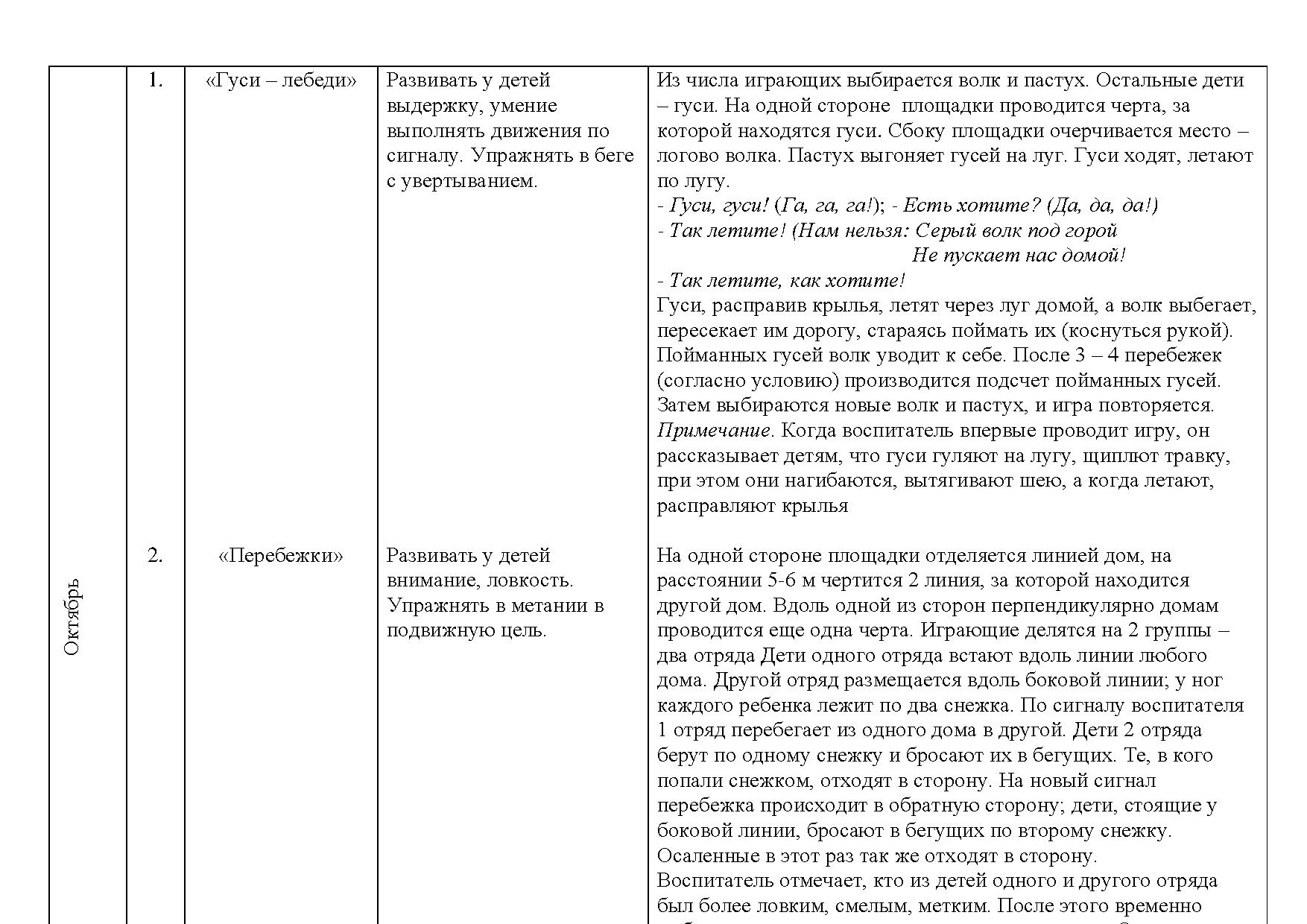 Перспективный план подвижных игр в старшей группе | Дефектология Проф