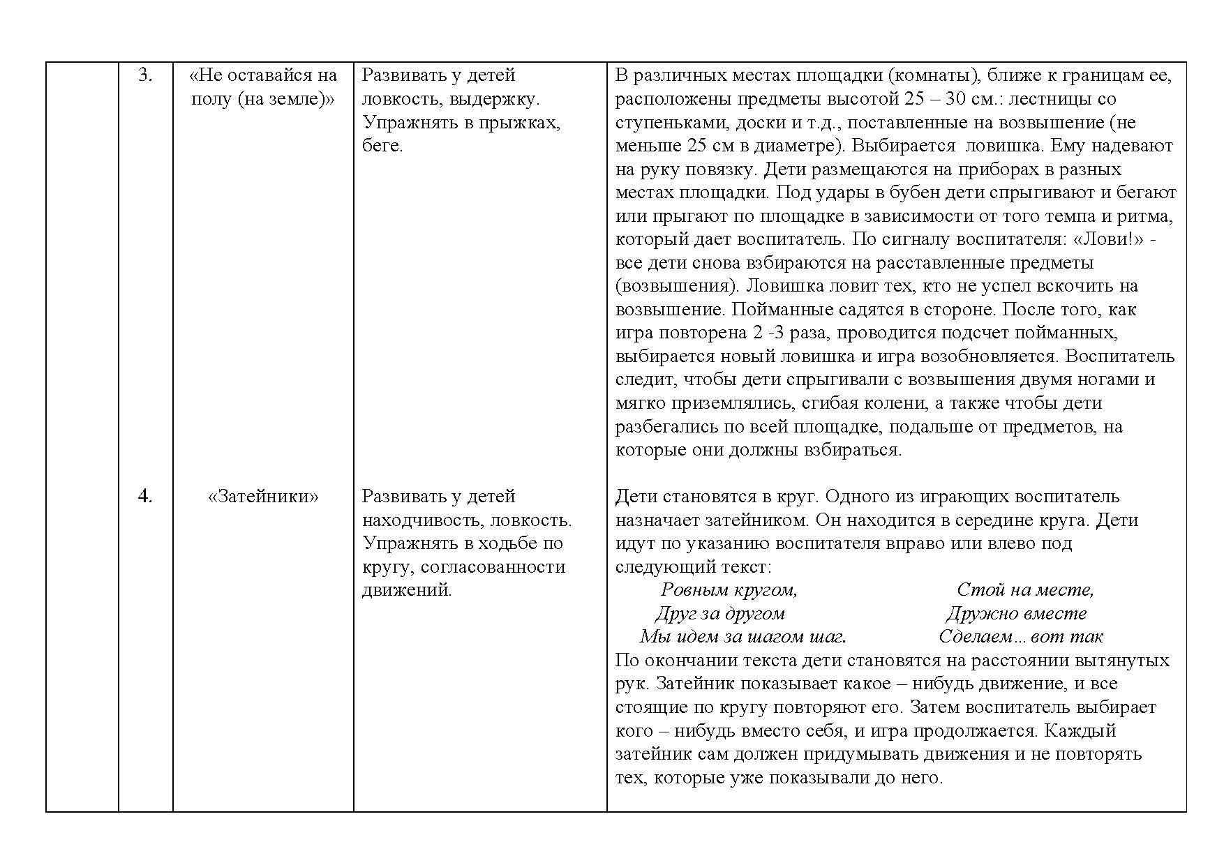 Перспективный план подвижных игр в старшей группе | Дефектология Проф