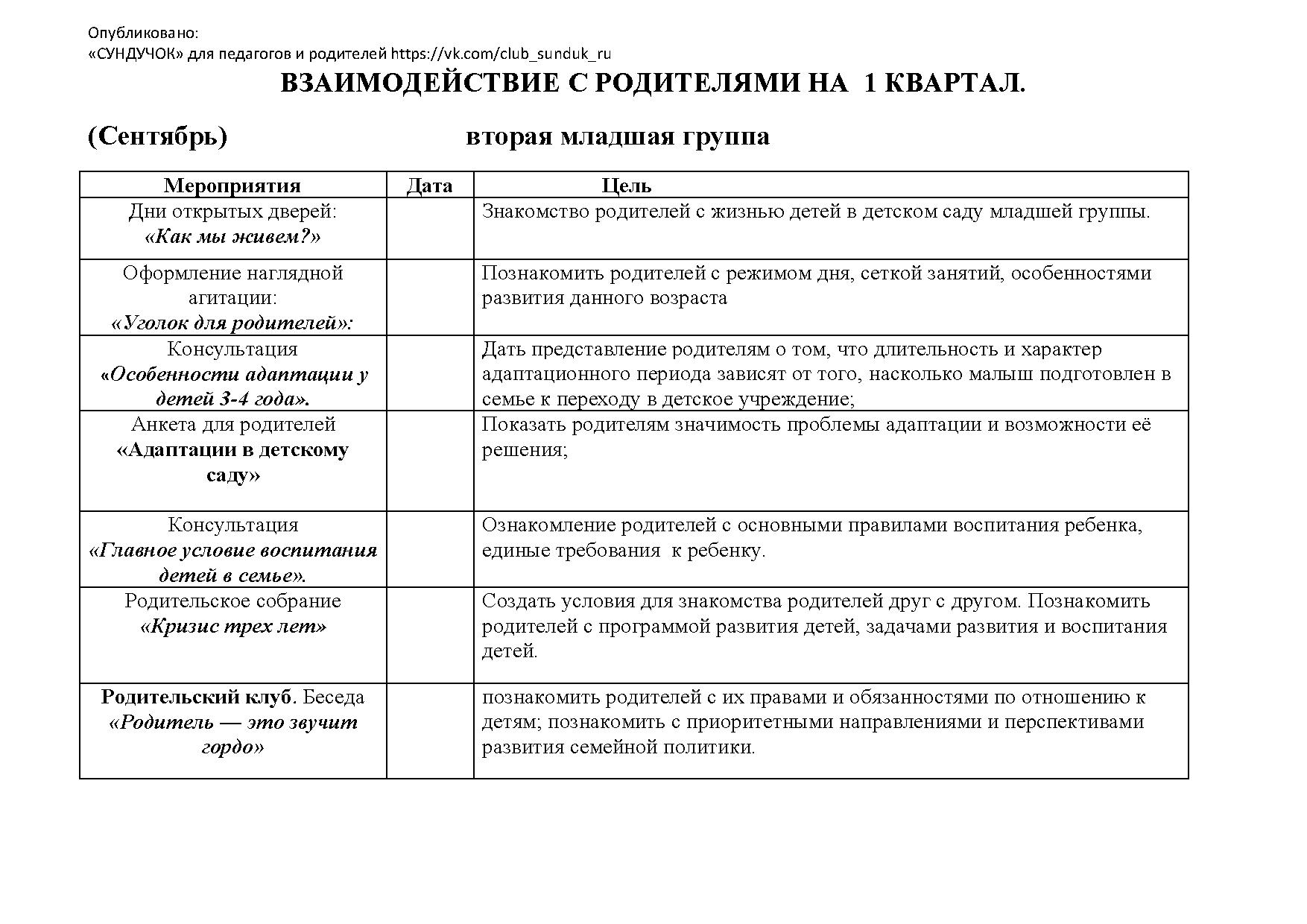 План взаимодействия с родителями воспитанников. Младшая группа |  Дефектология Проф